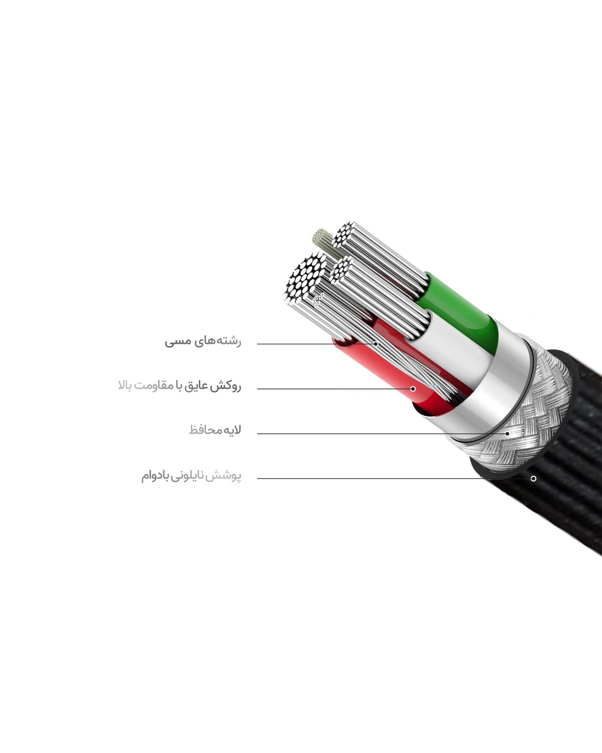 کابل تبدیل USB-C به USB-C مشکی بیاند مدل BA-515