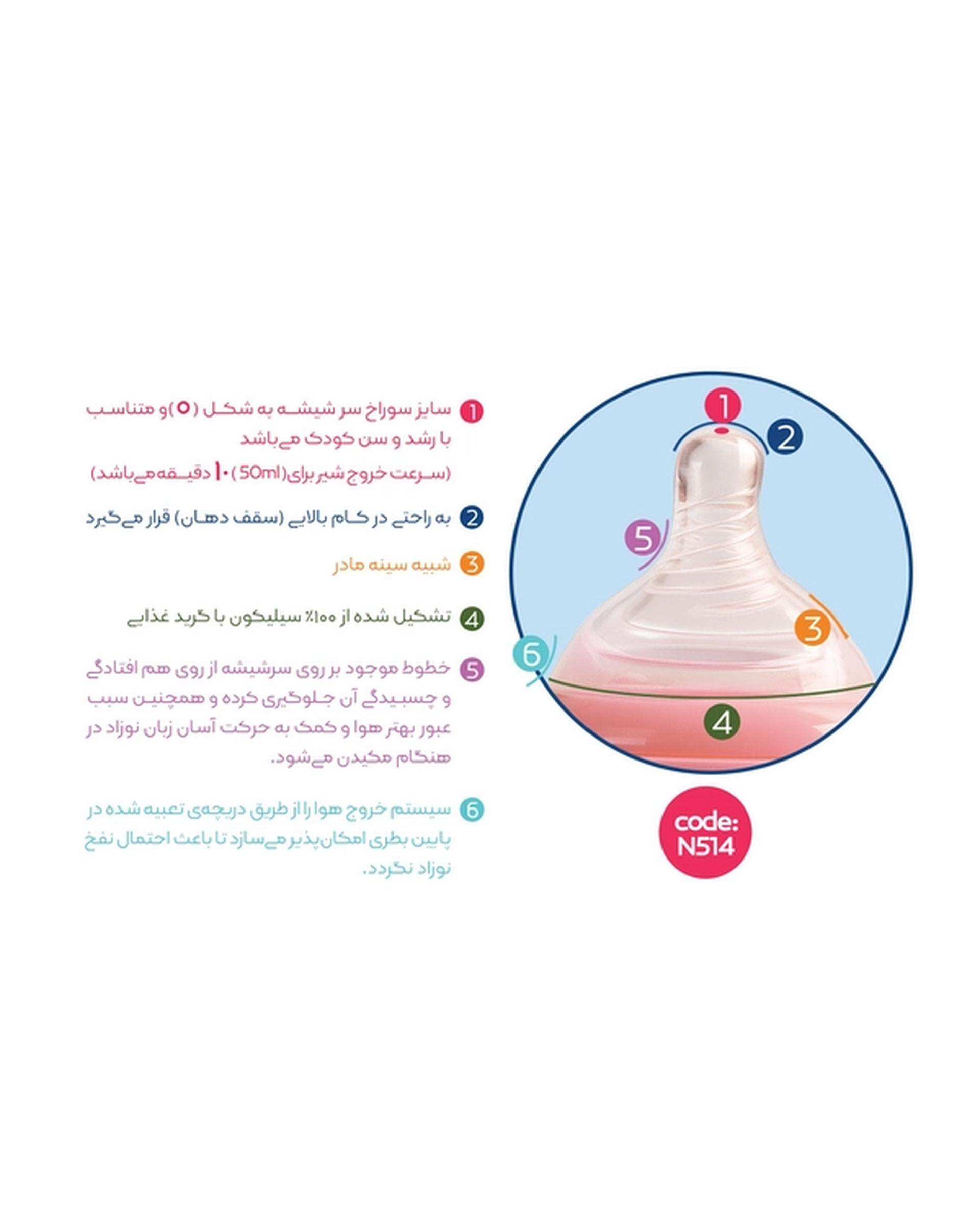 سر شیشه سیلیکونی دهانه عریض وی کر Wee Care سری Mom Sense شماره 1 کد N514