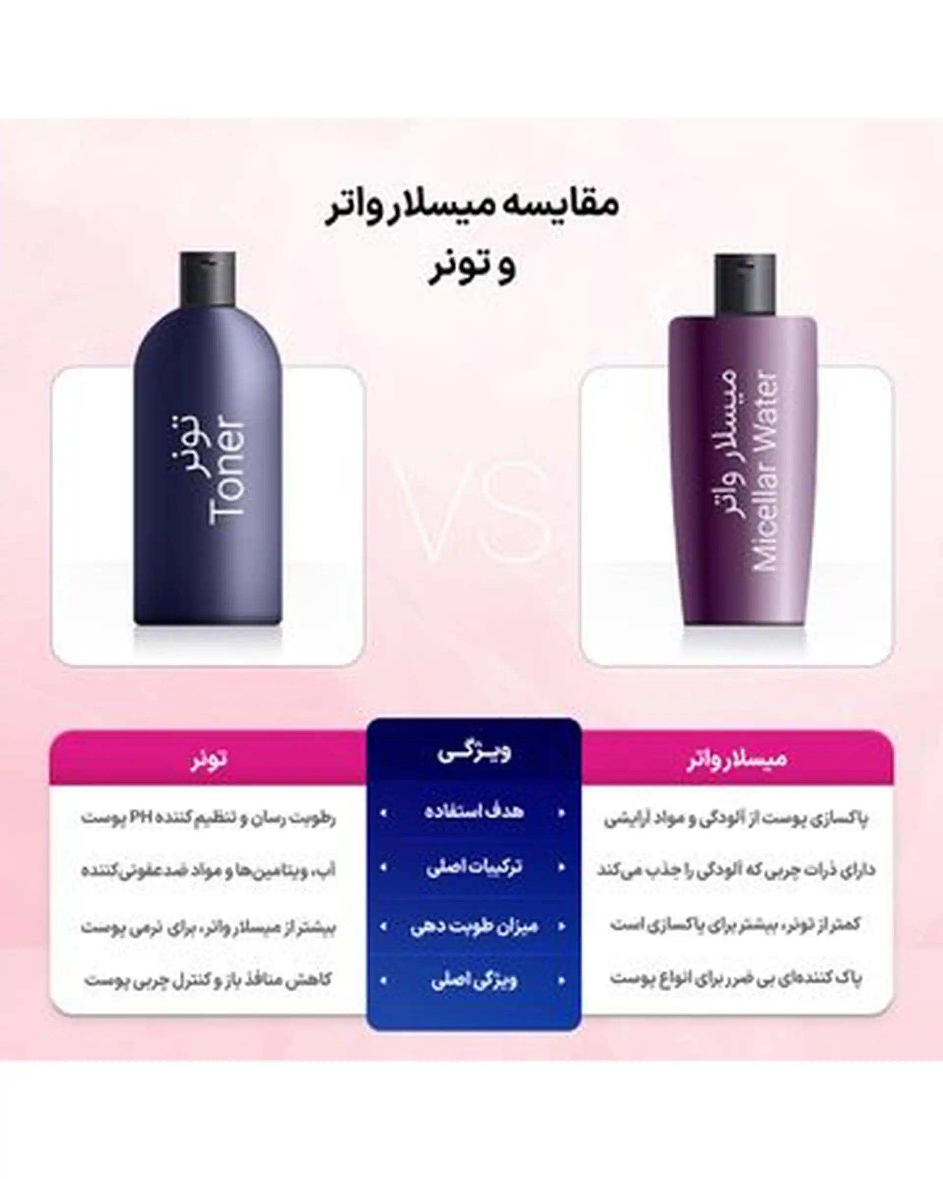 میسلار واتر پالتا Paletta مناسب پوست معمولی حجم 200ml