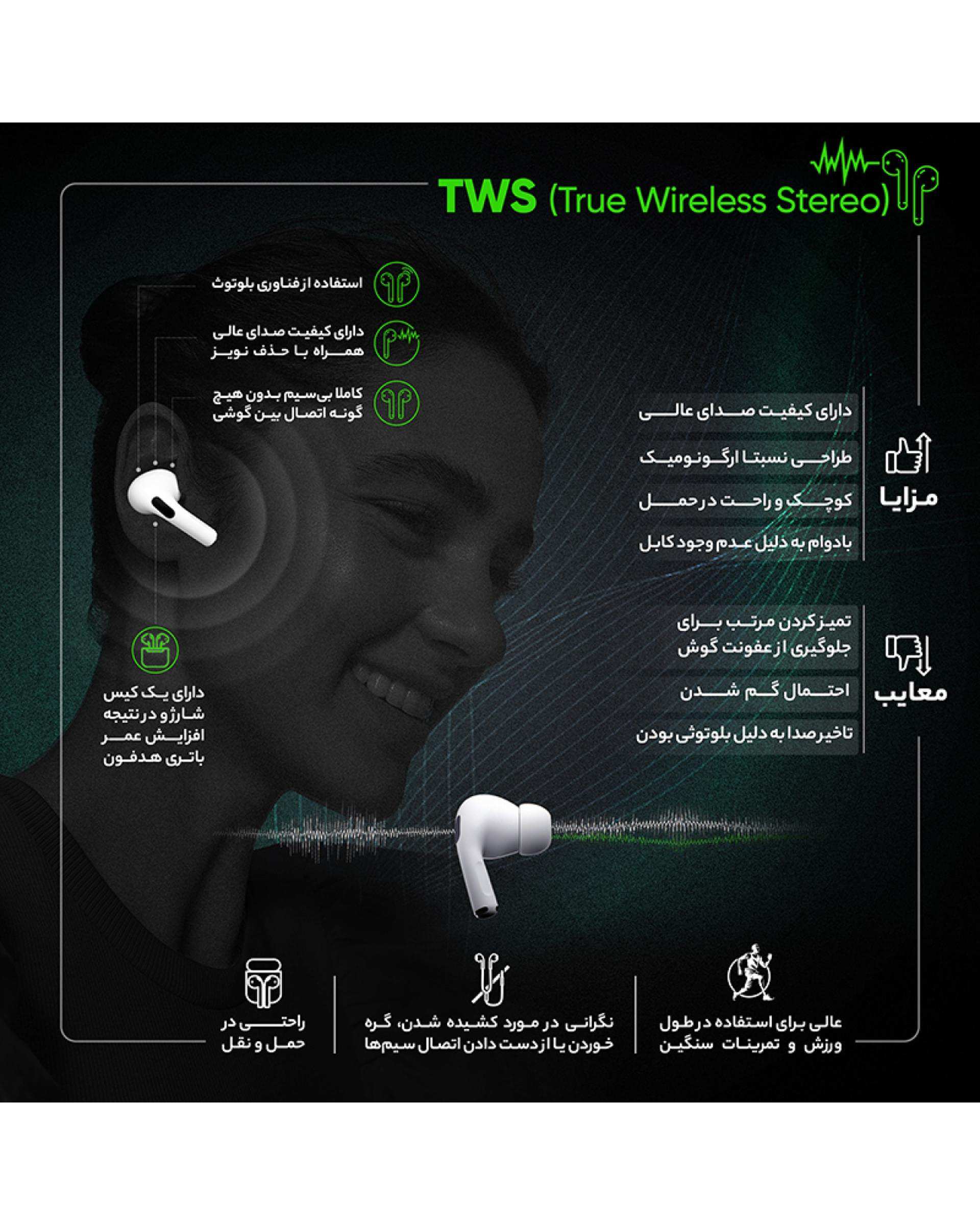 هدفون بی سیم سفید مدل AirPods