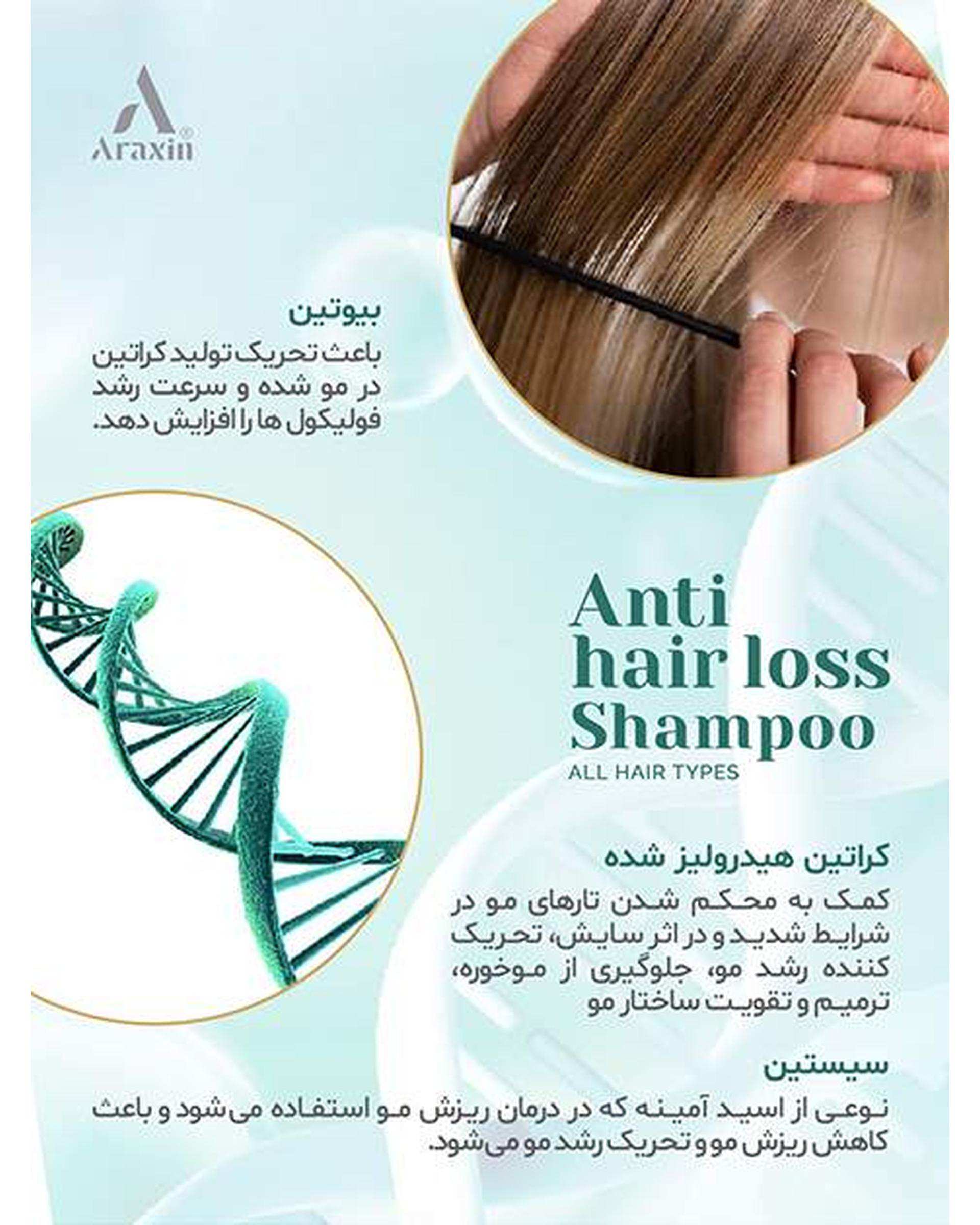 شامپو بدون سولفات تخصصی ضد ریزش و تقویت مو آراکسین Araxin مناسب انواع مو حجم 175ml