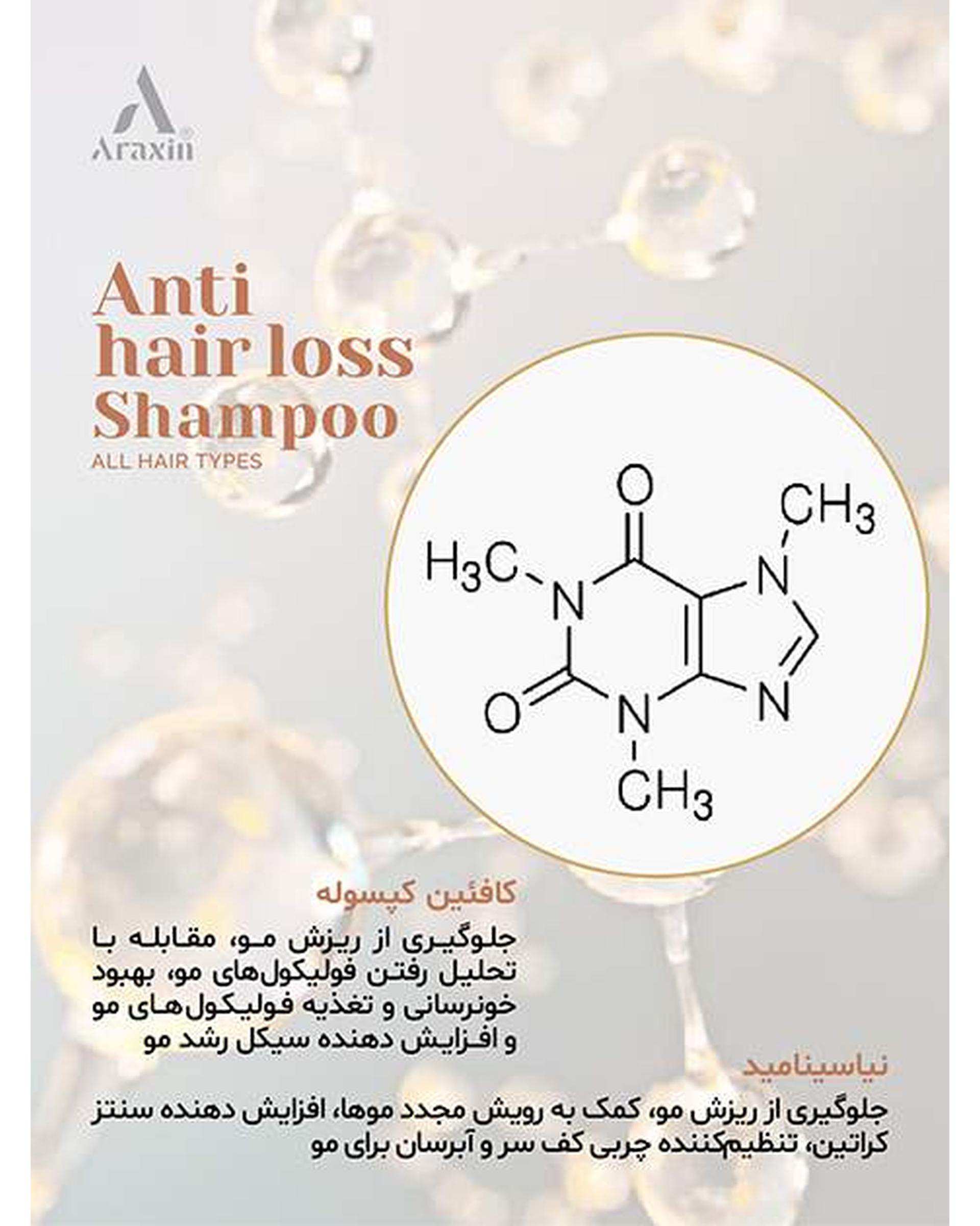 شامپو بدون سولفات تخصصی ضد ریزش و تقویت مو آراکسین Araxin مناسب انواع مو حجم 175ml