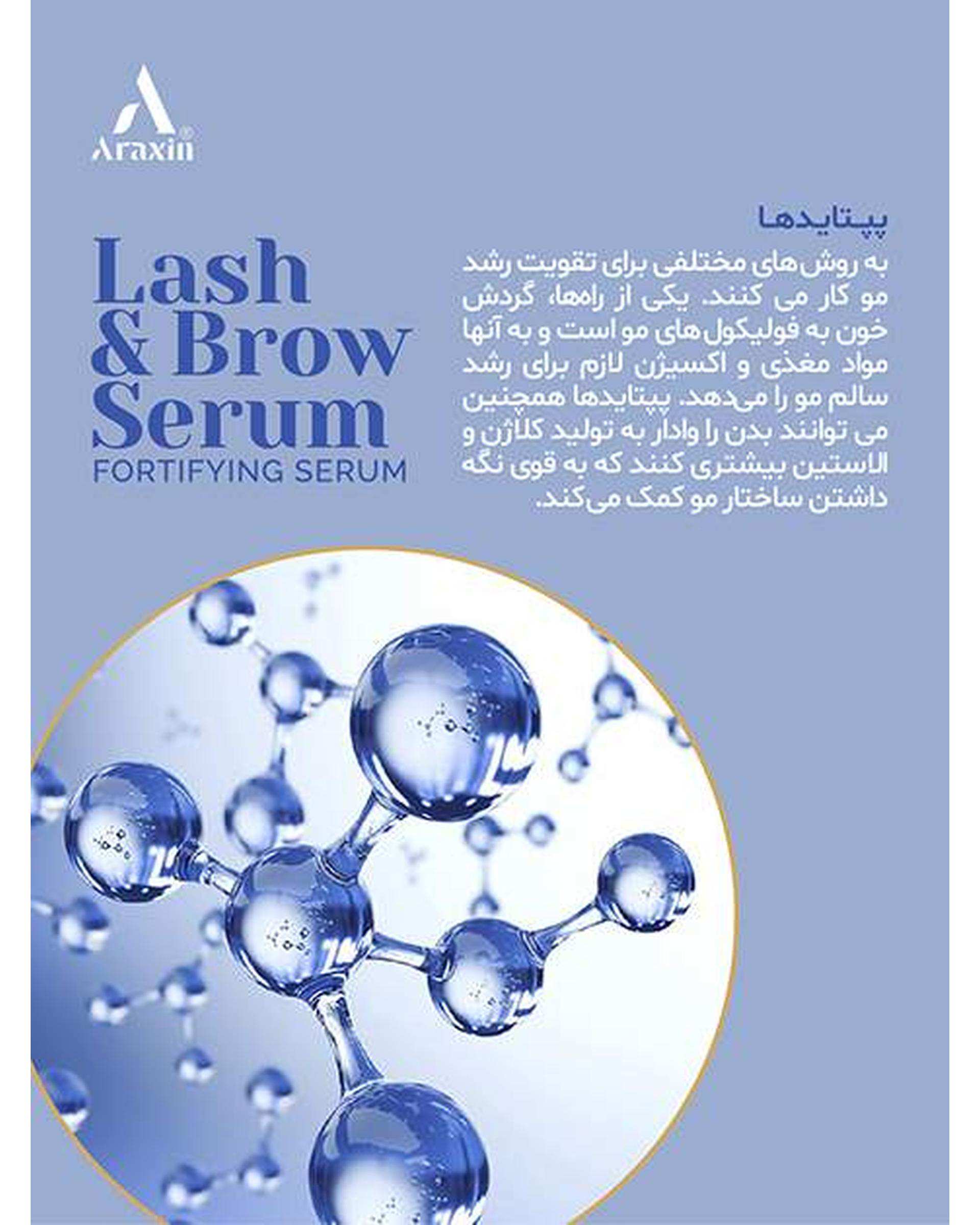 سرم تخصصی 2 کاره ضد ریزش و تقویت کننده مژه و ابرو آراکسین Araxin حجم 6ml