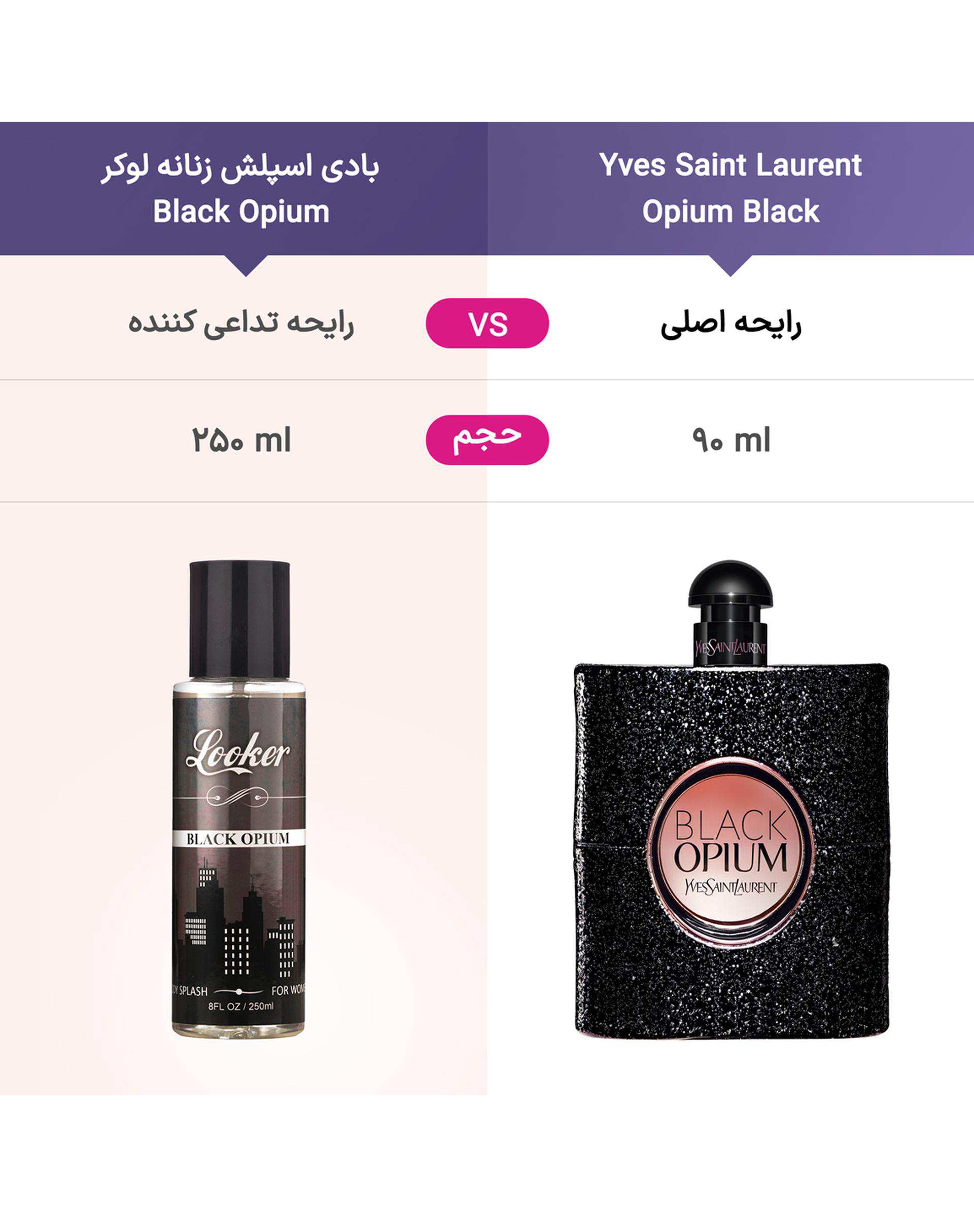 بادی اسپلش زنانه لوکر Looker مدل Black Opium حجم 250ml