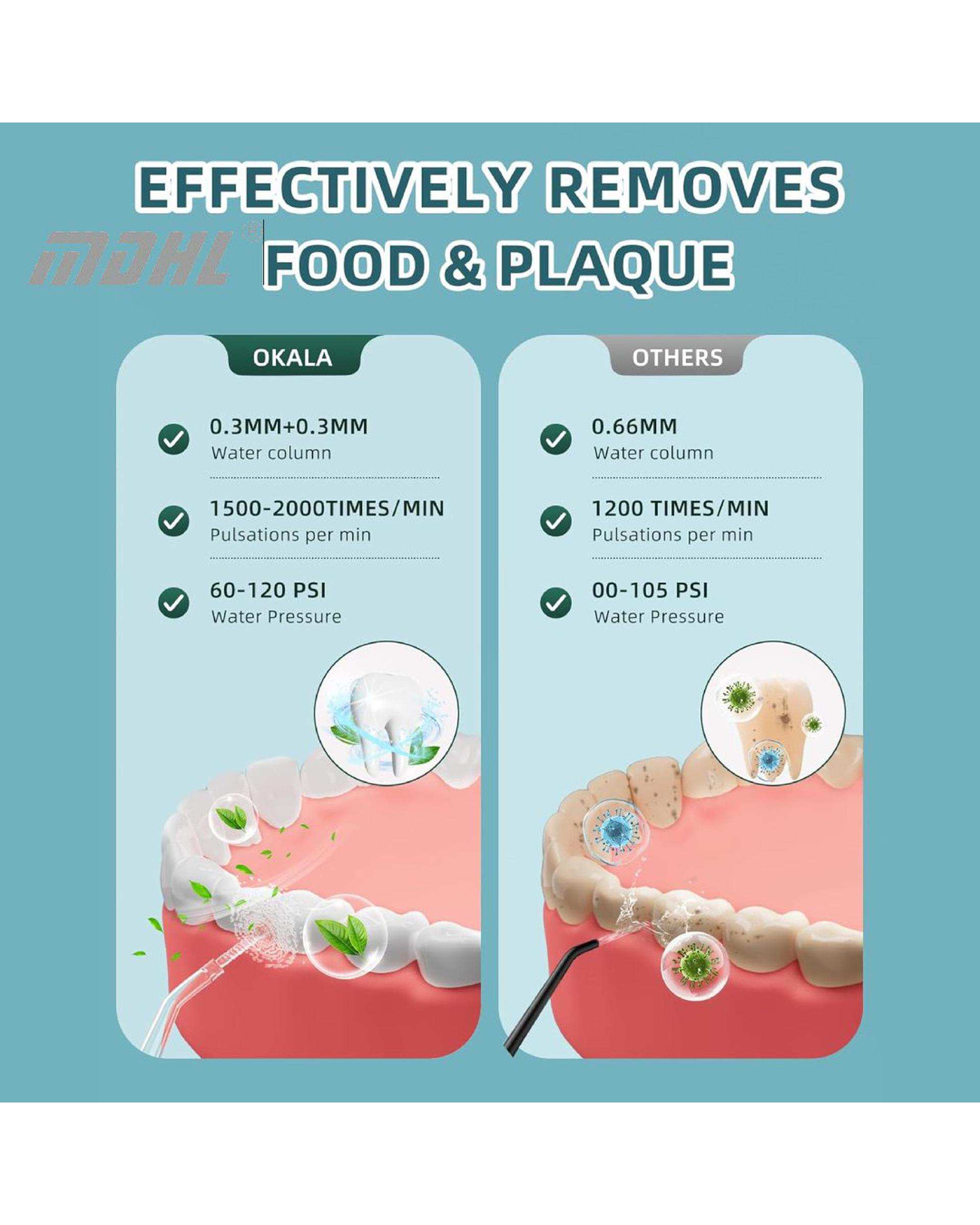 واترجت دندان و دهانشوی MD-6690