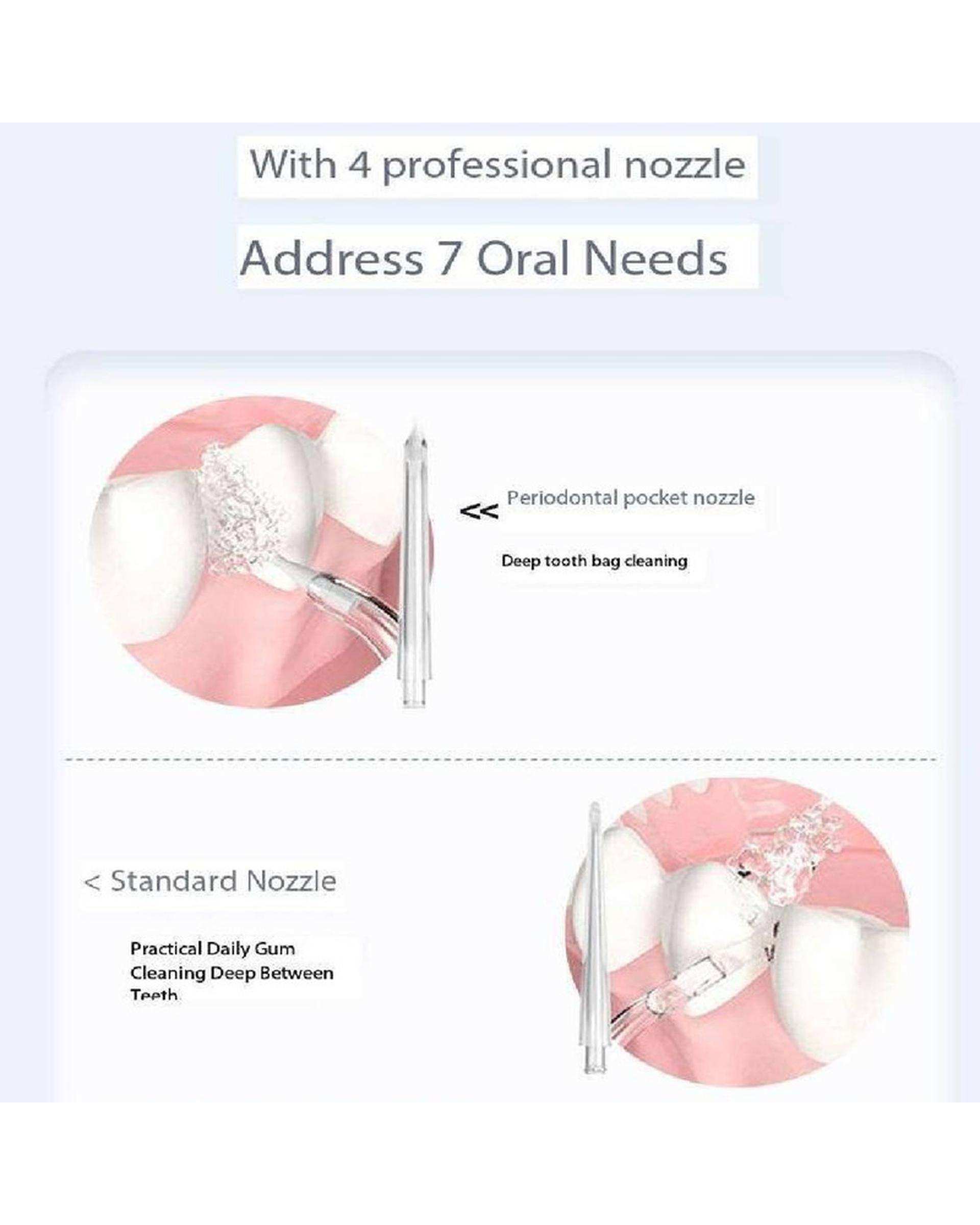 واترجت دندان و دهانشوی سبز آبی ام دی اچ ال Mdhl مدل MDHL6886