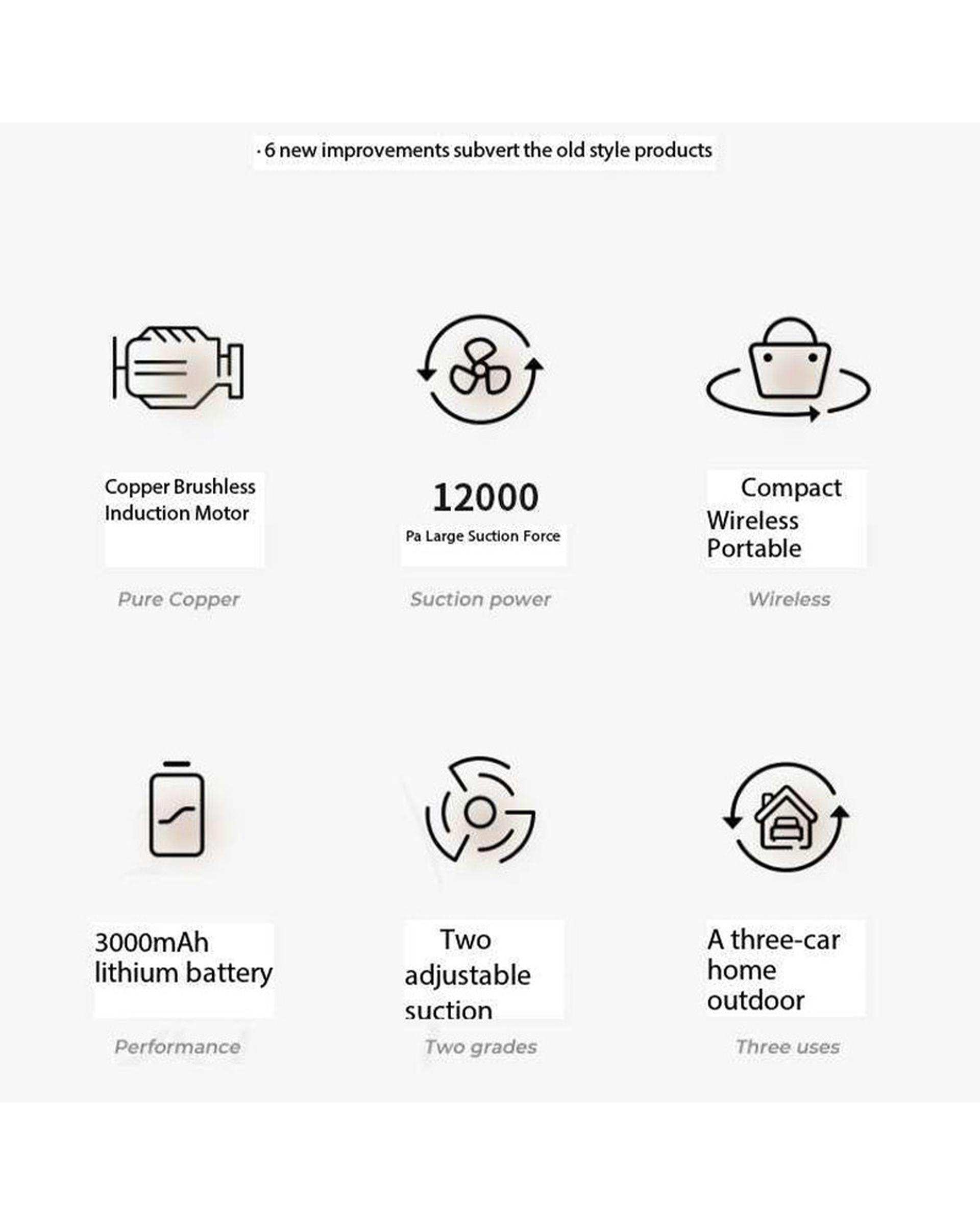 جارو شارژی چندمنظوره زرد ام دی اچ ال Mdhl مدل MDHL12