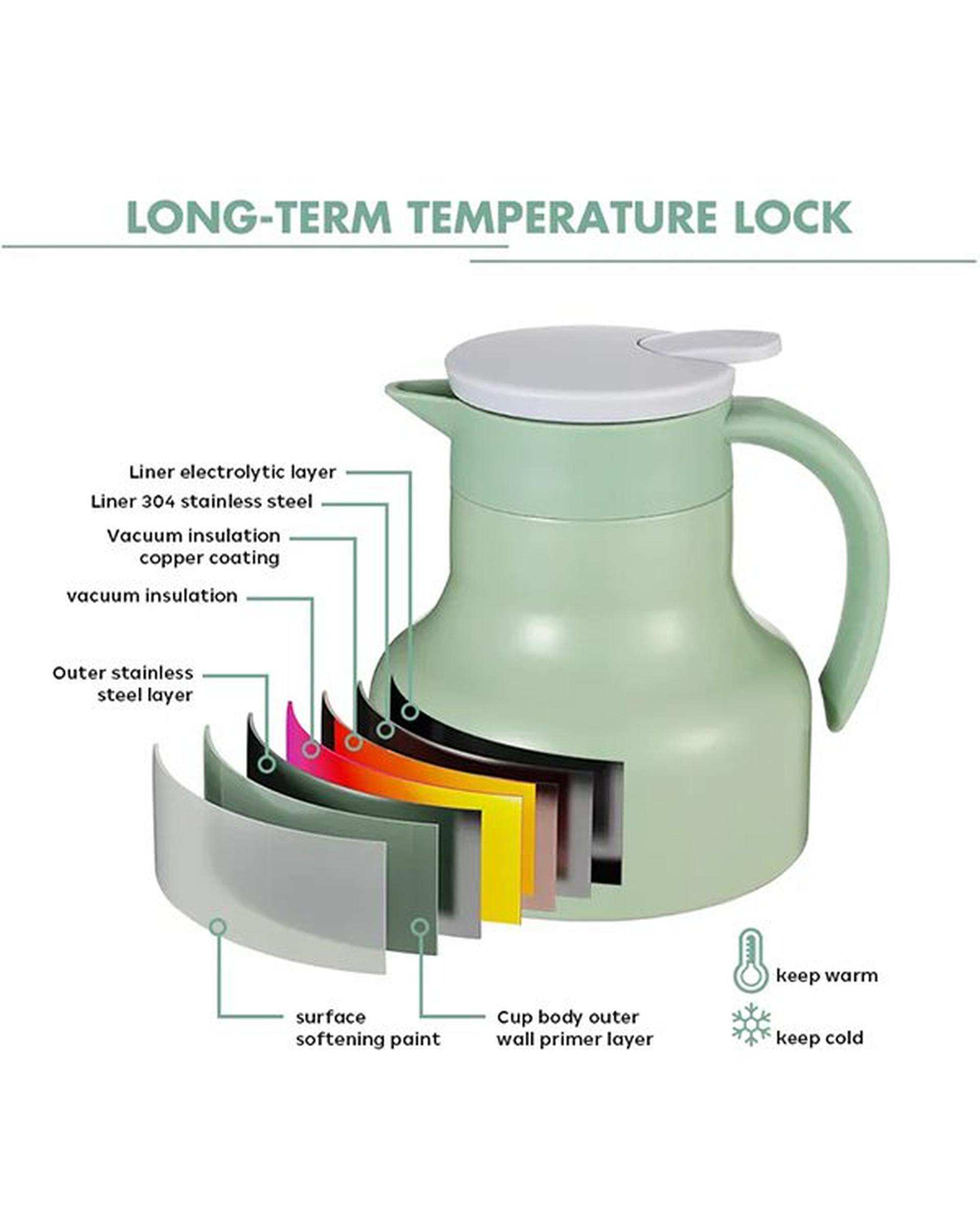 فلاسک سبز ام دی اچ ال Mdhl مدل MD-007