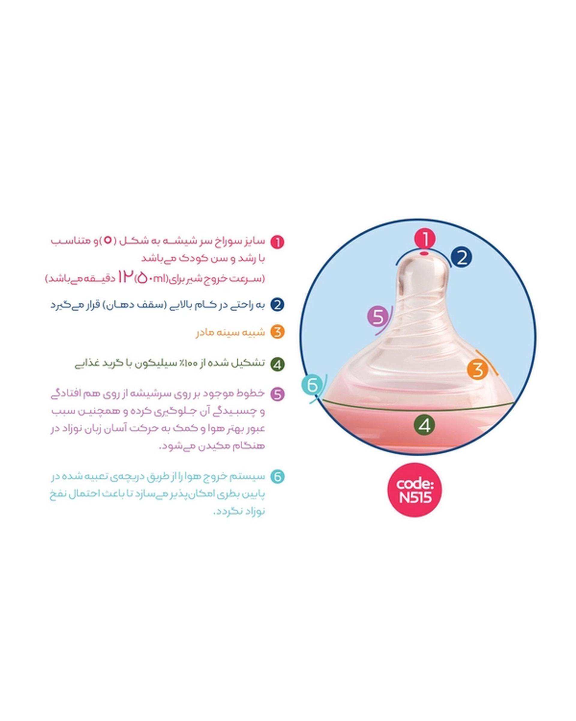 سر شیشه سیلیکونی دهانه عریض وی کر Wee Care سری Mom Sense