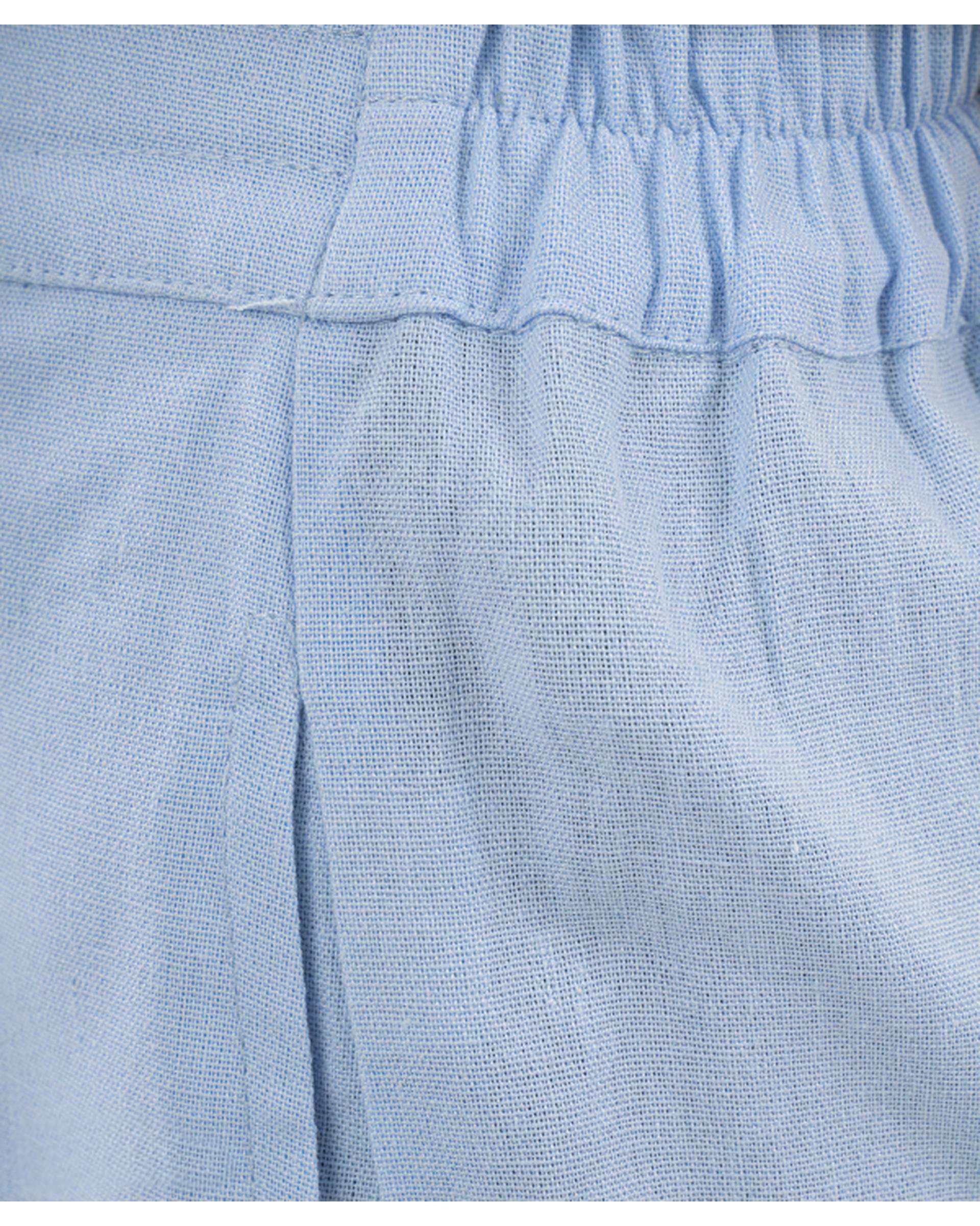 شلوارک زنانه آبی روشن سوپردرای Superdry کد W19S40103T