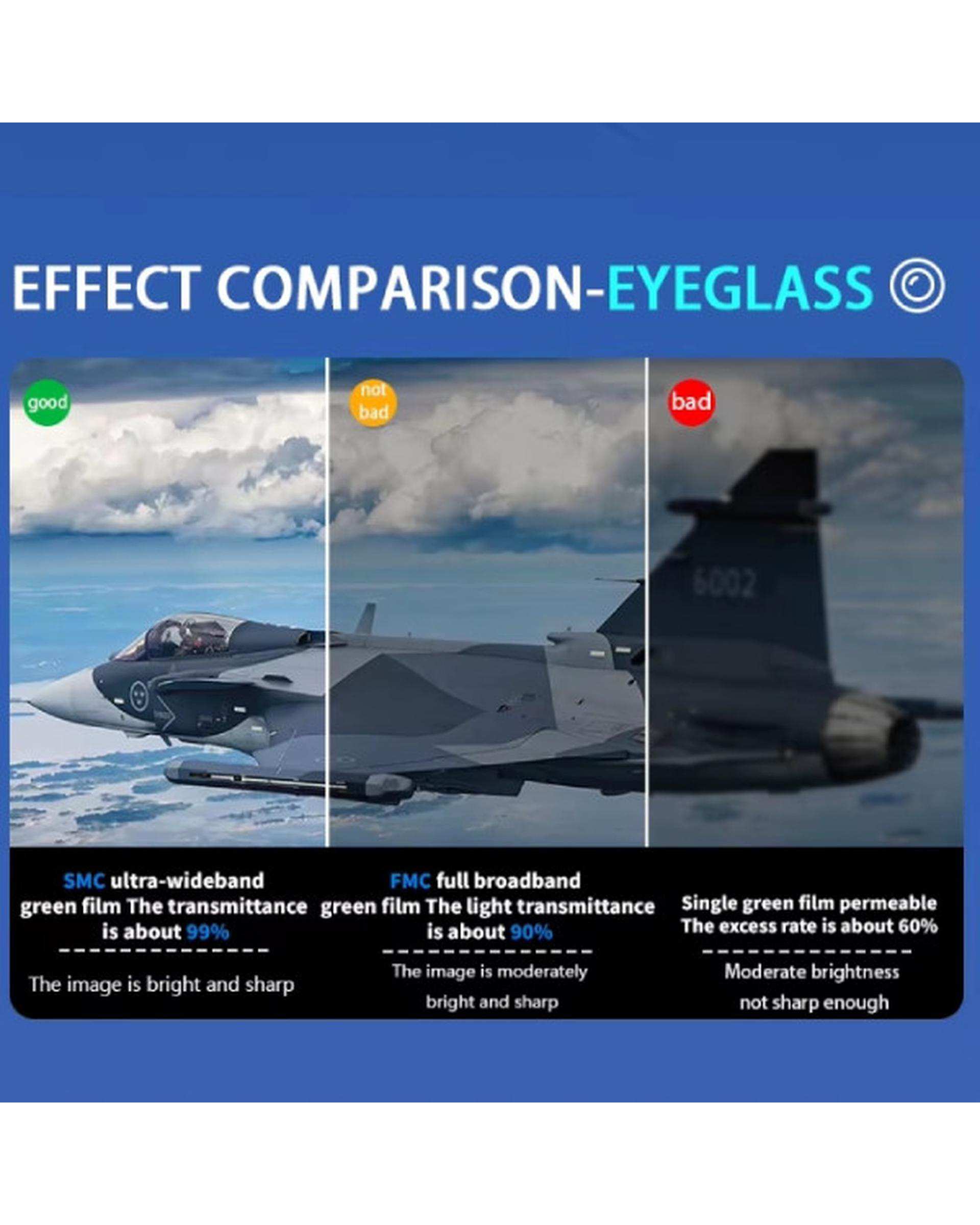 دوربین دوچشمی طوسی آی بر Eyebre مدل BINOCULARS کد 10x25