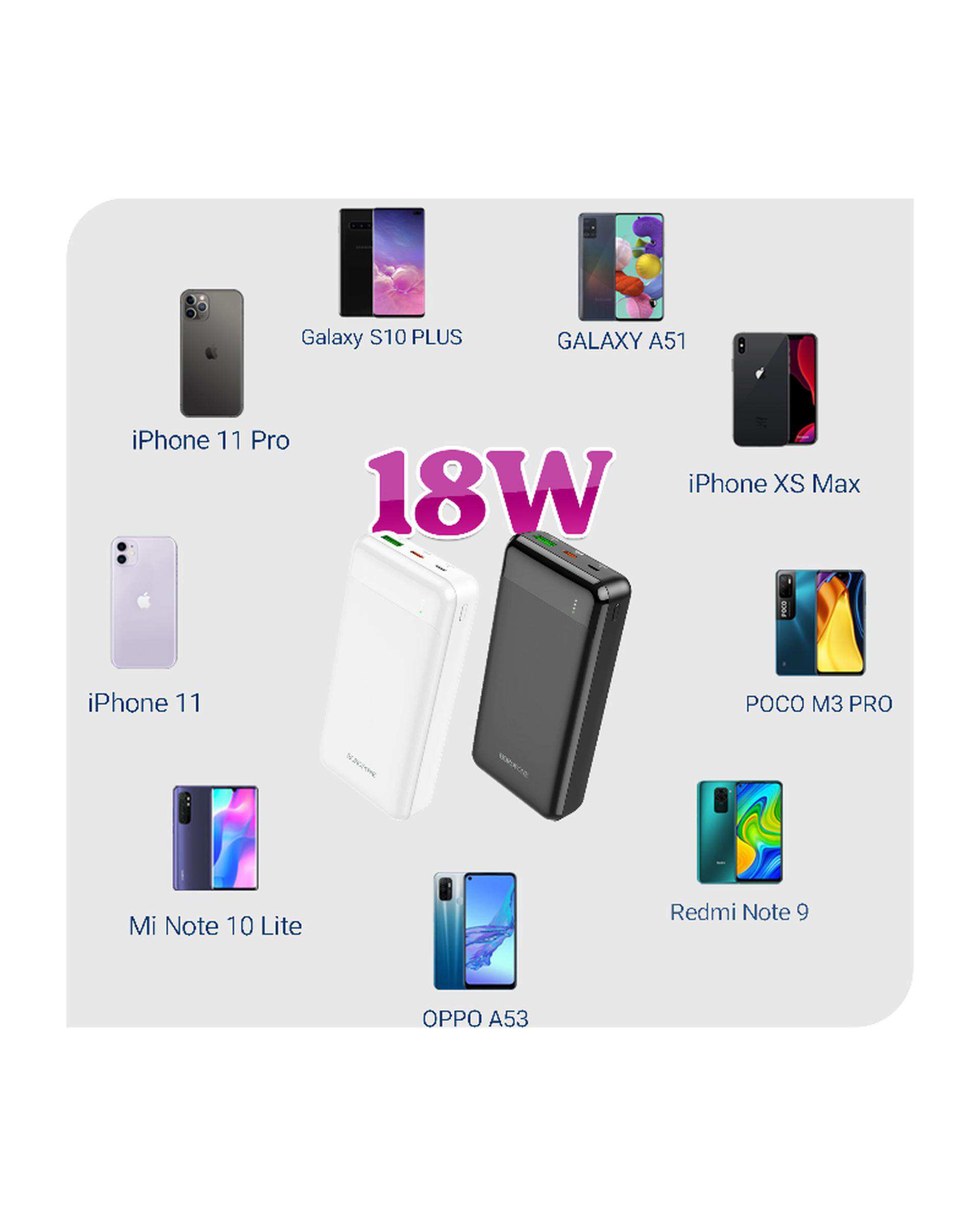 پاوربانک سفید بروفون Borofone مدل BJ19A 20WPD+QC3.0 ظرفیت 20000 میلی آمپر ساعت