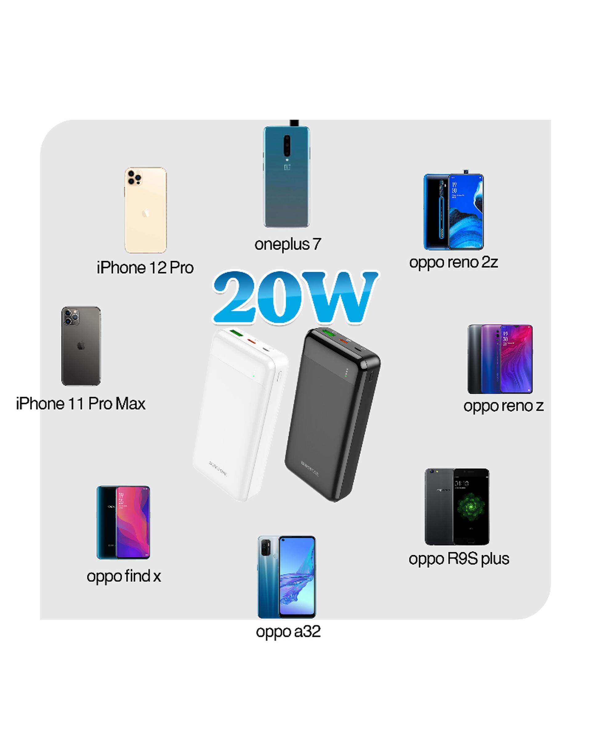 پاوربانک سفید بروفون Borofone مدل BJ19A 20WPD+QC3.0 ظرفیت 20000 میلی آمپر ساعت