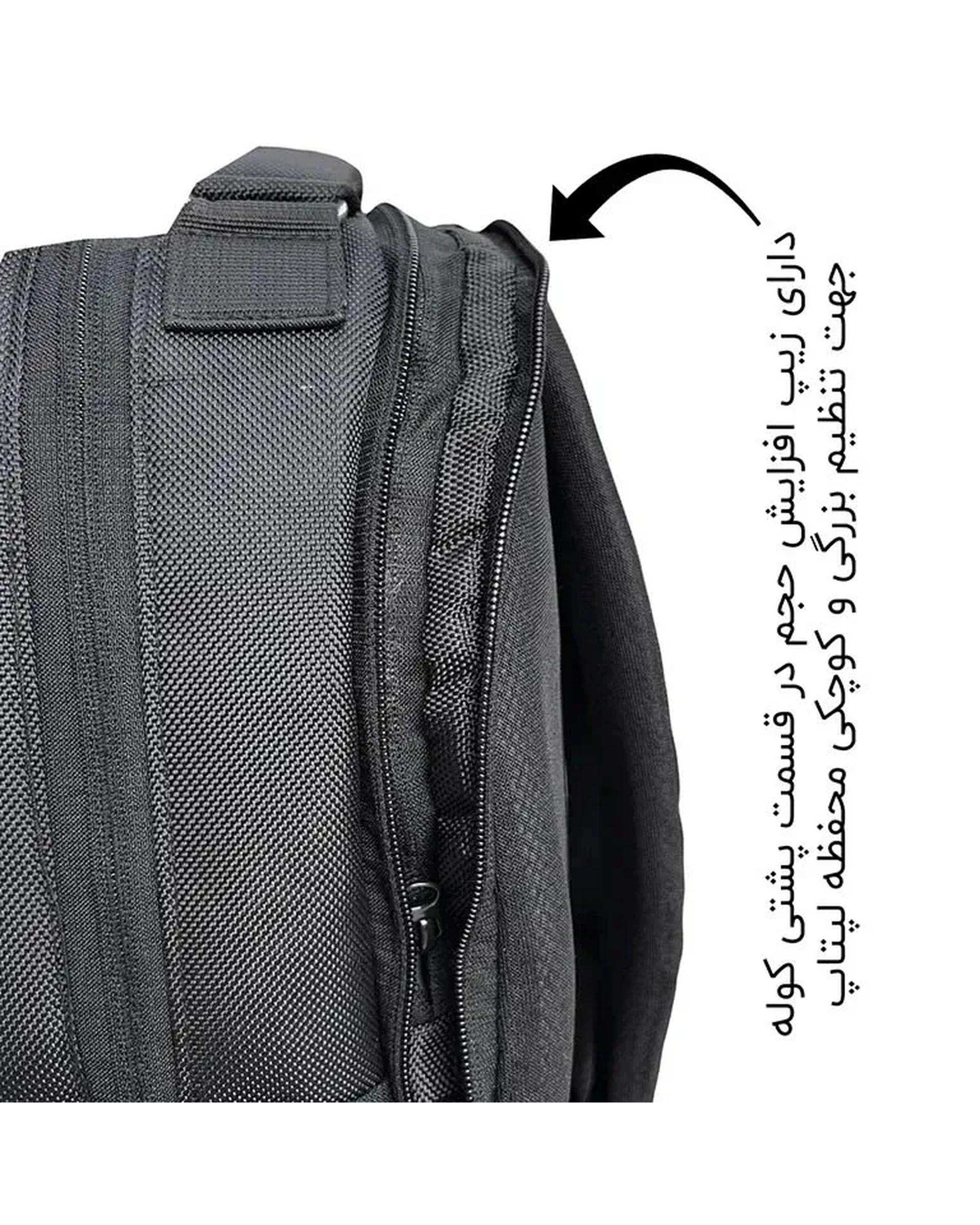 کوله پشتی لپ تاپ سرمه ای گوگانا Googana مدل GOOG8856