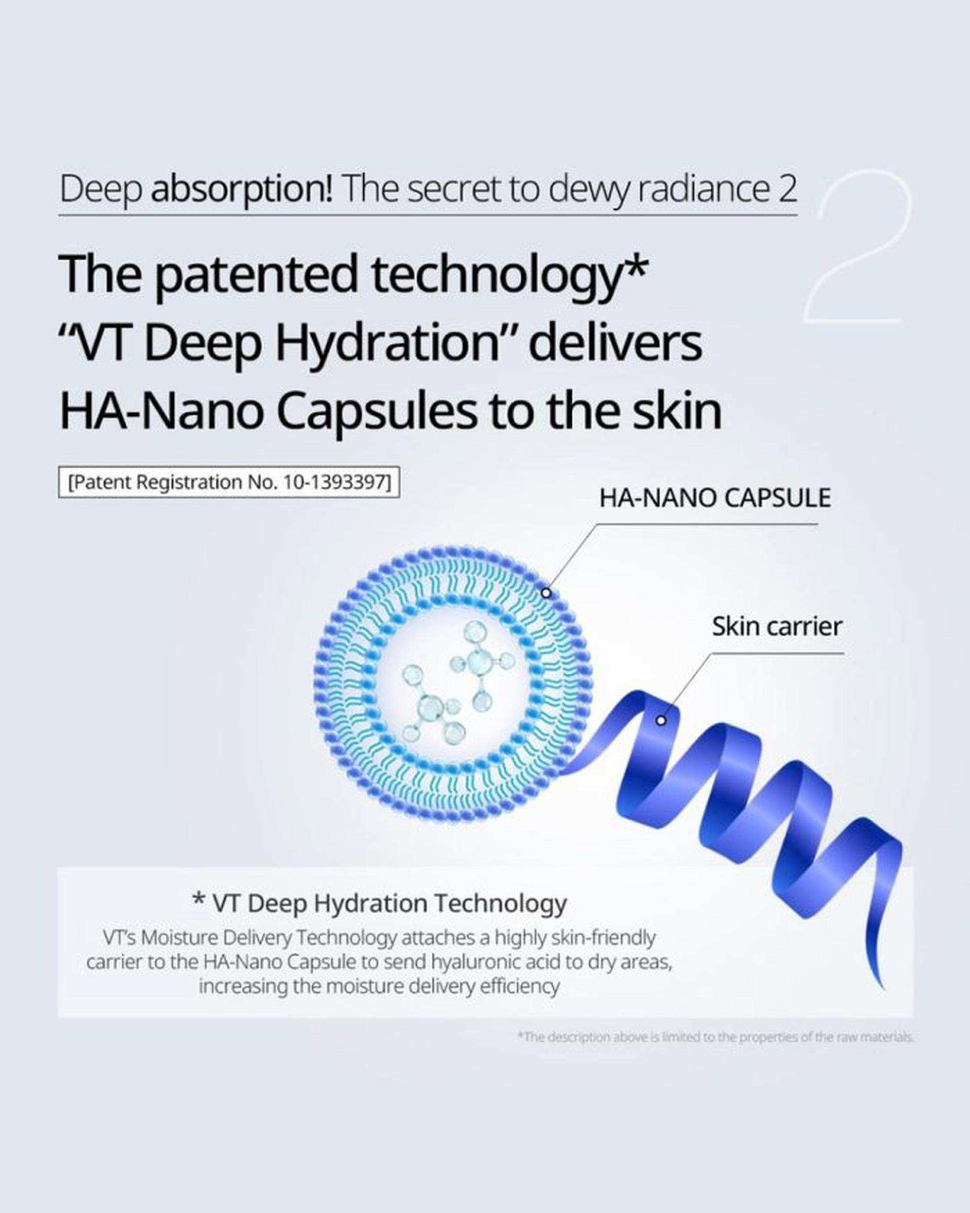 سرم هیالورونیک اسید وی تی VT مدل ریدل شات Hydrop Reedle Shot 100 حجم 50 میلی لیتر