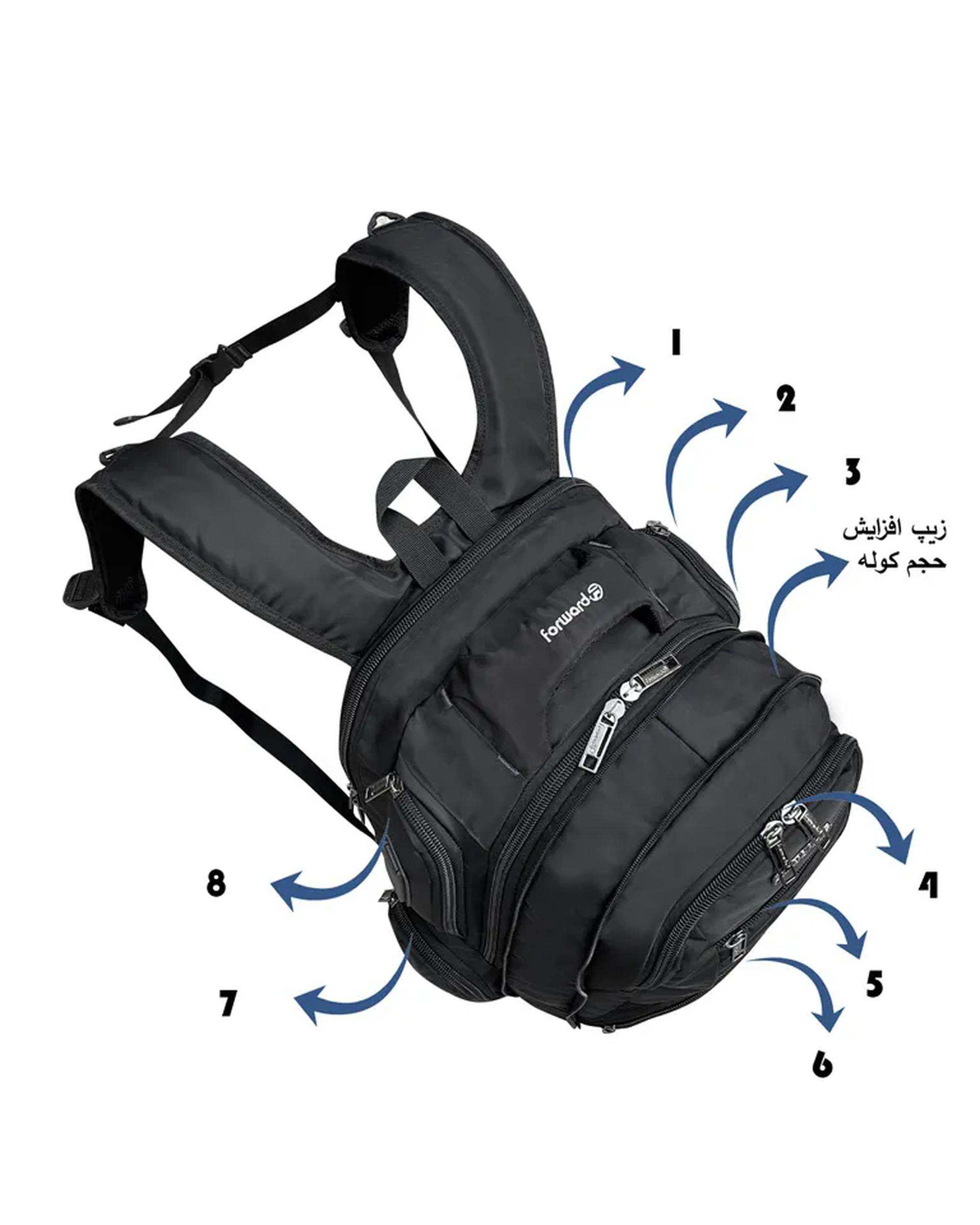 کوله پشتی زرشکی فوروارد Forward مدل FCLT7709