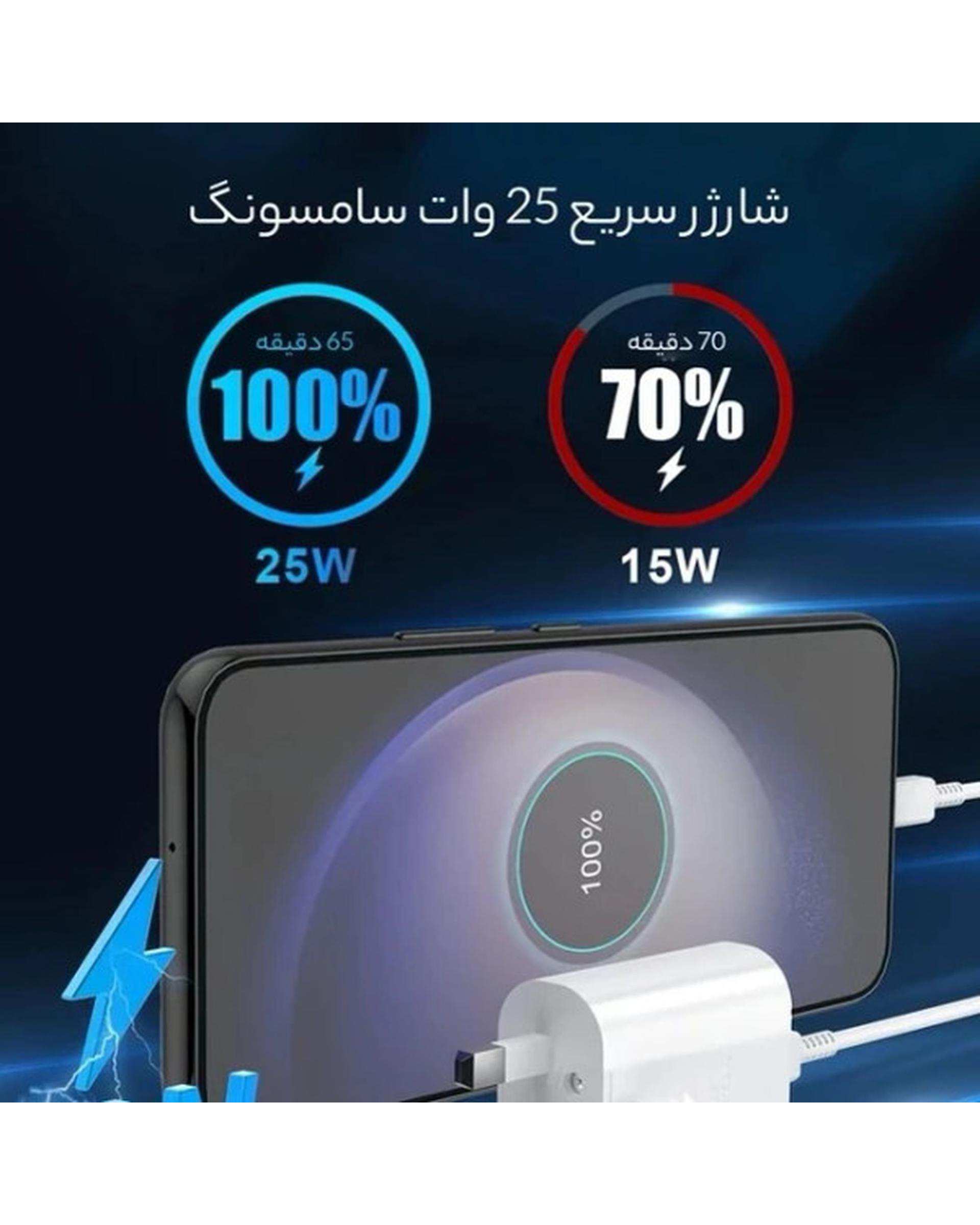 شارژر دیواری اورجینال سه پین 25 وات مشکی سامسونگ Samsung مدل EP-T2510