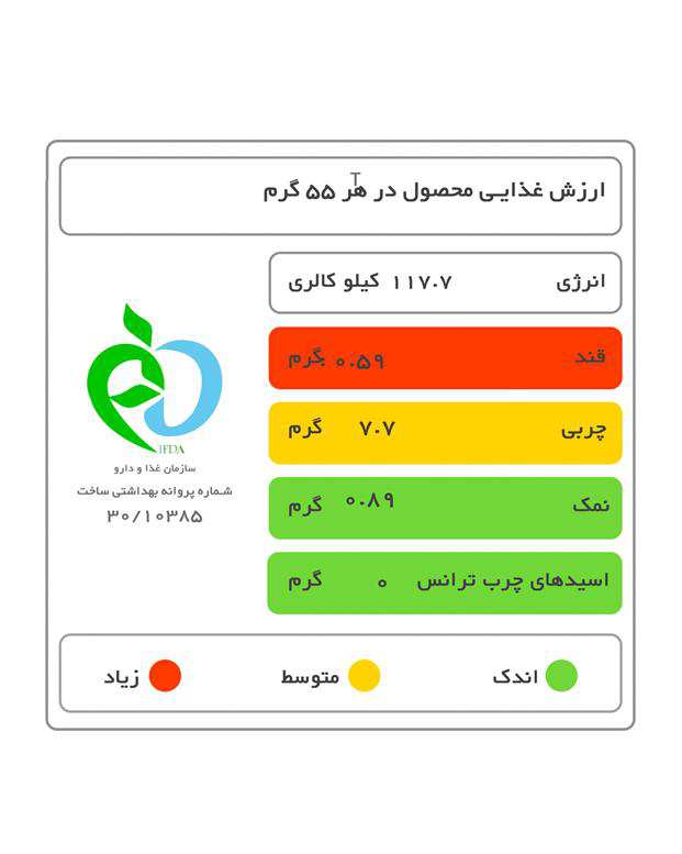 همبرگر 30% گوشت 500 گرمی مهیا پروتئین بسته 5 عددی 