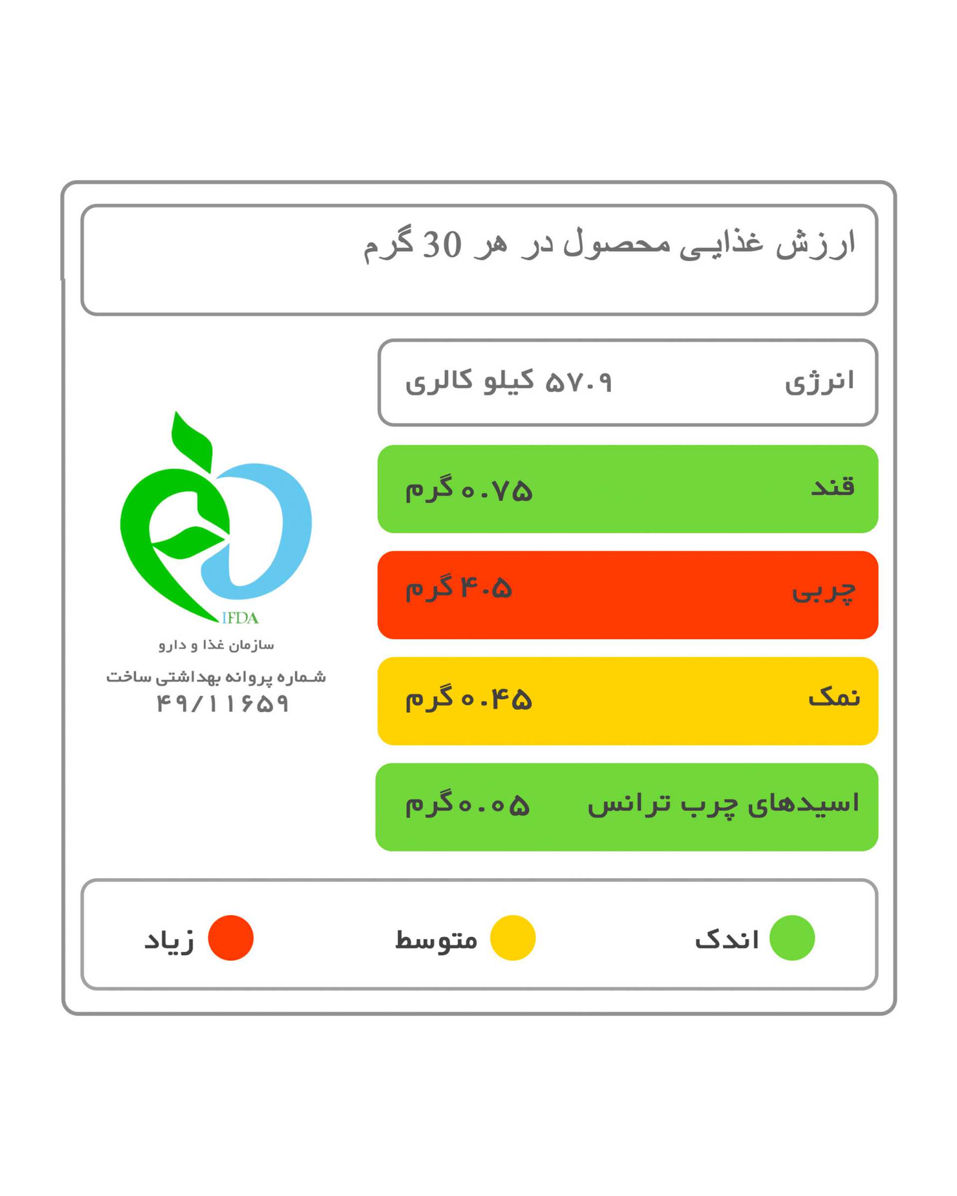 پنیر سفید آمل کم چرب کاله 400 گرم