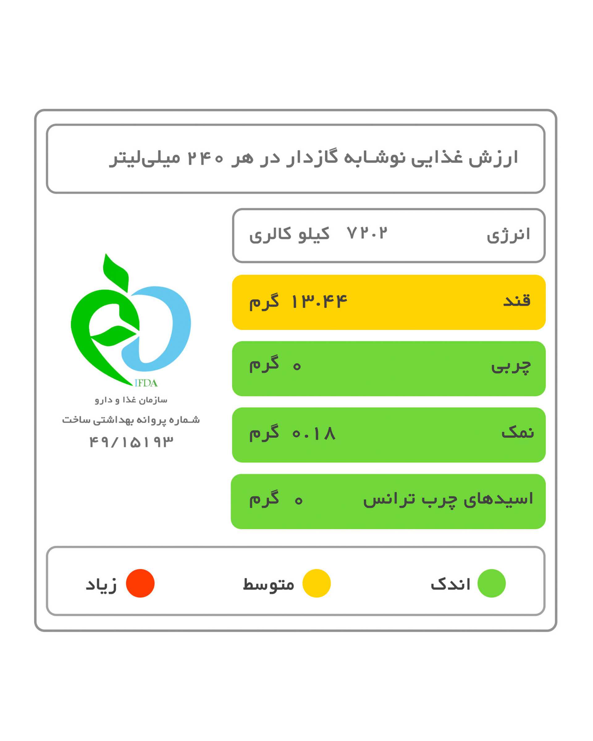 نوشابه کولا 1.5 لیتری لاکیدو کاله
