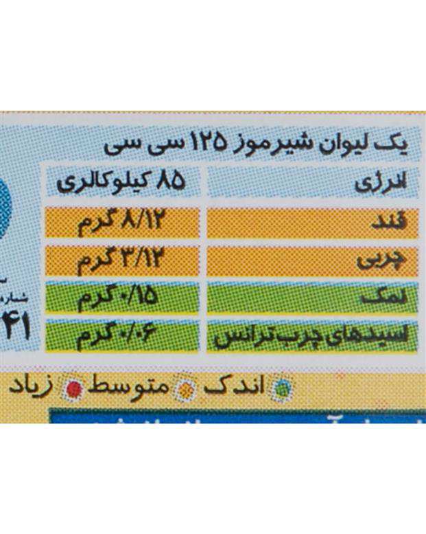 شیر موز 125 میلی لیتری دنت پاپ شیرین عسل