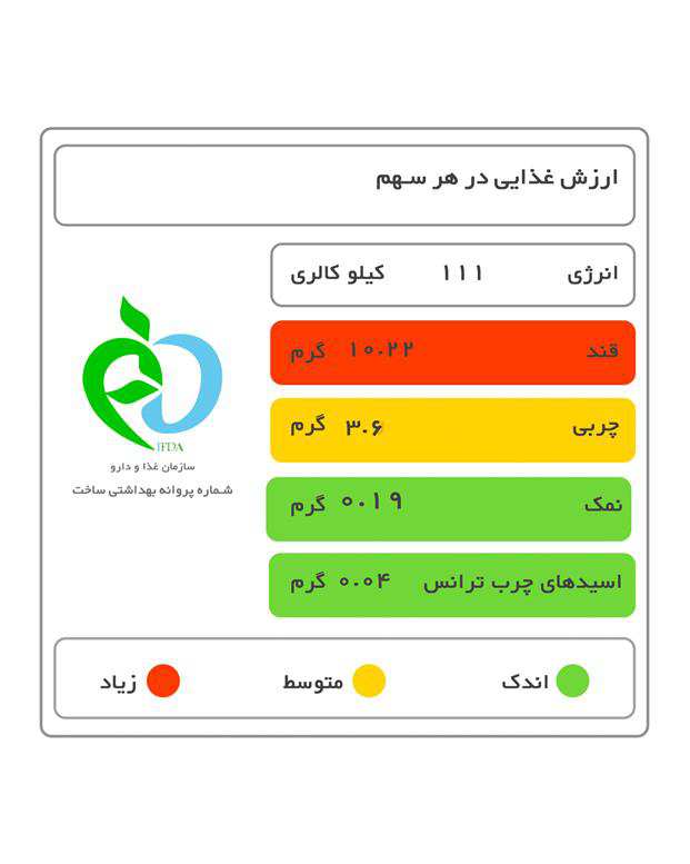 شیر گاو 1/5% چربی 1 لیتری دومینو