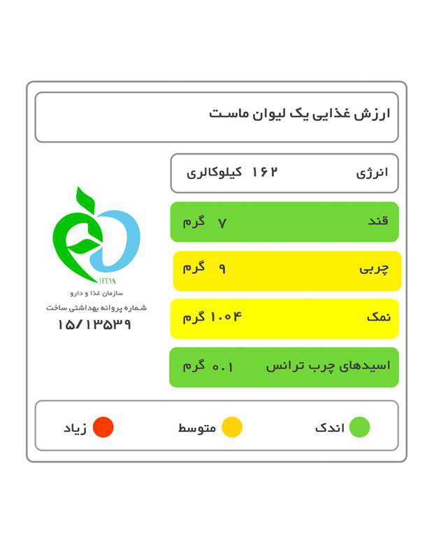 ماست پرچرب دبه ای همزده 2 کیلویی کاپری صباح