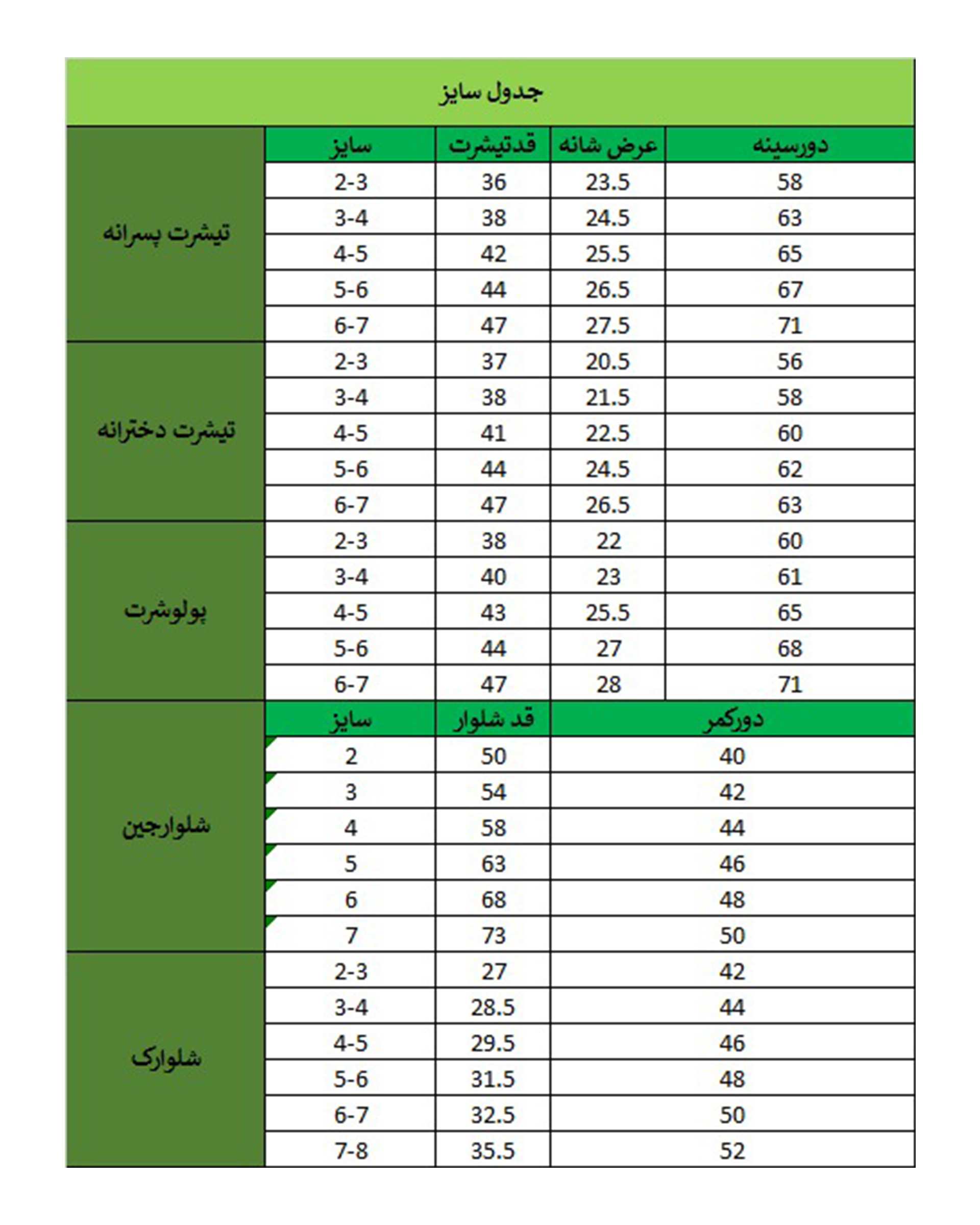 شلوار بچگانه جین کد 3 آبی روشن جیبیجو