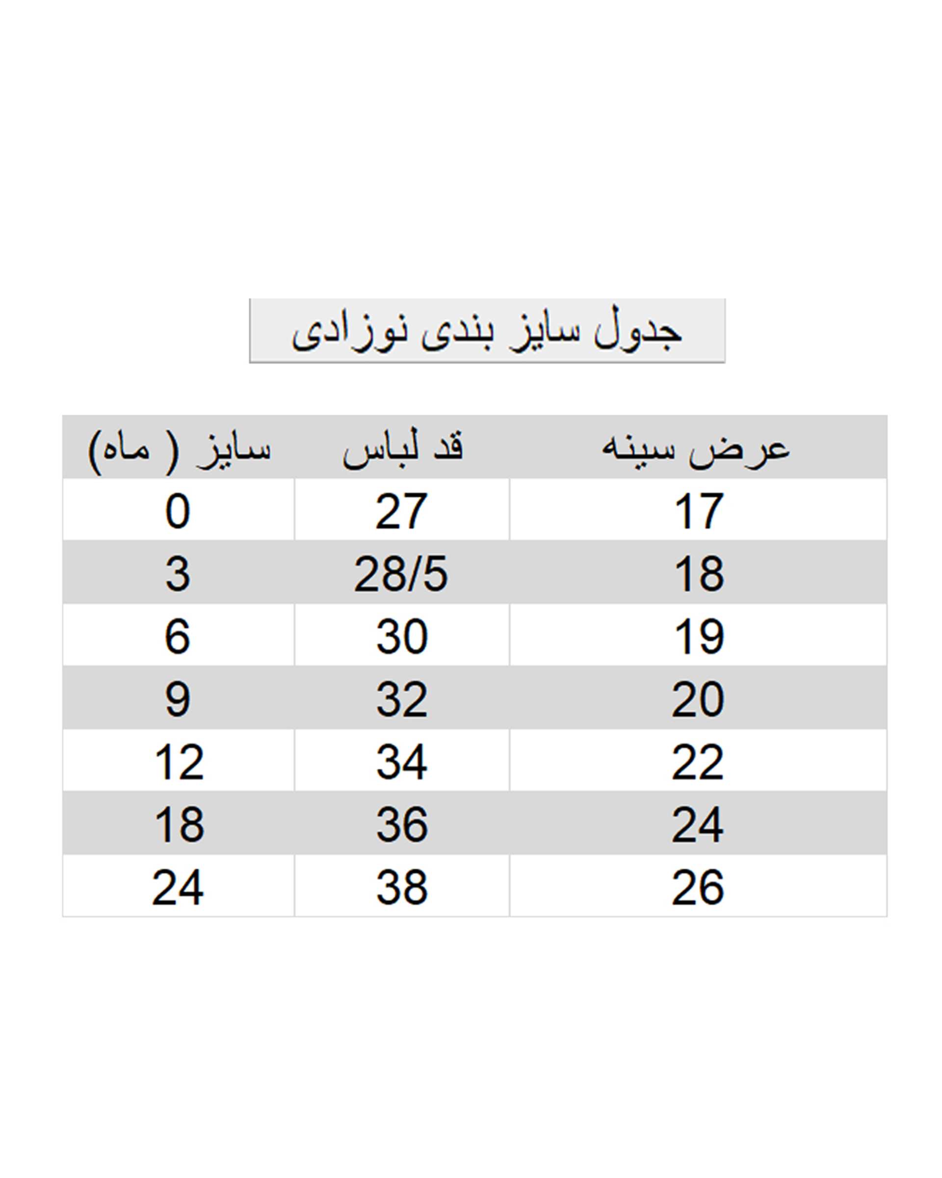 بادی نوزادی آستین بلند نخی آبی سون پون