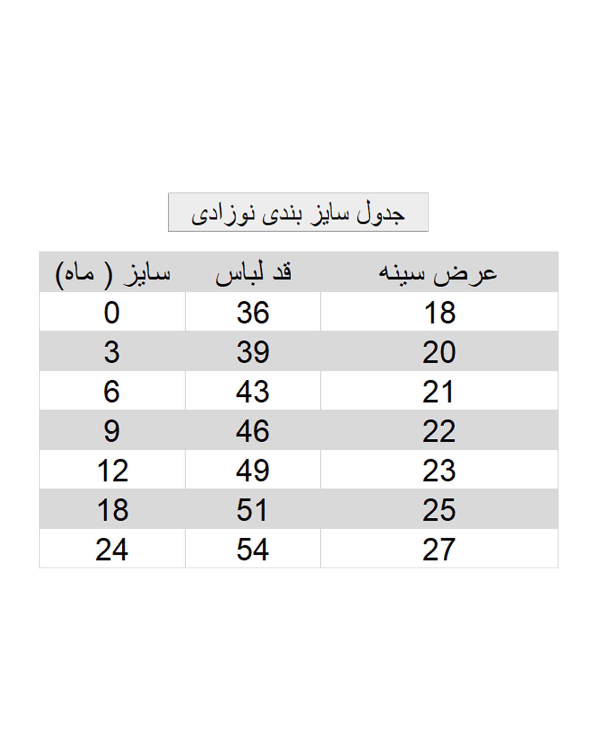 سرهمی نوزادی نخی طوسی سون پون