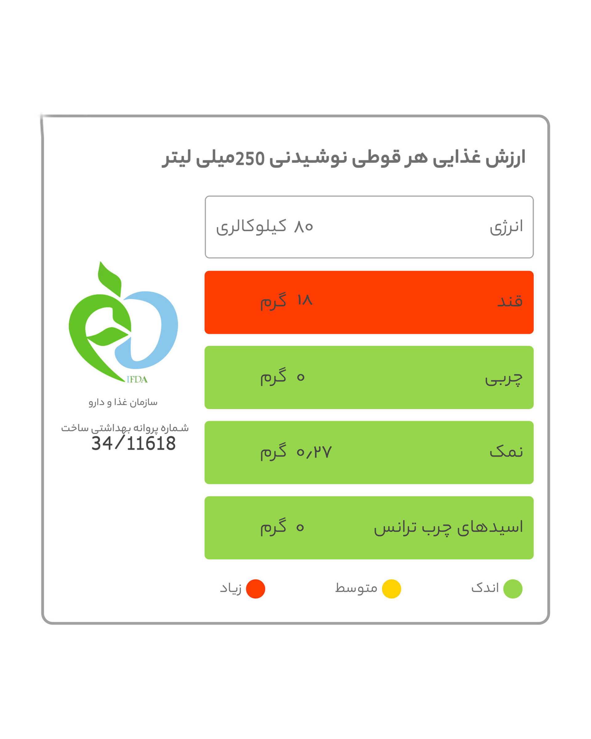 ماءالشعیر با طعم هلو 1 لیتری جوجو