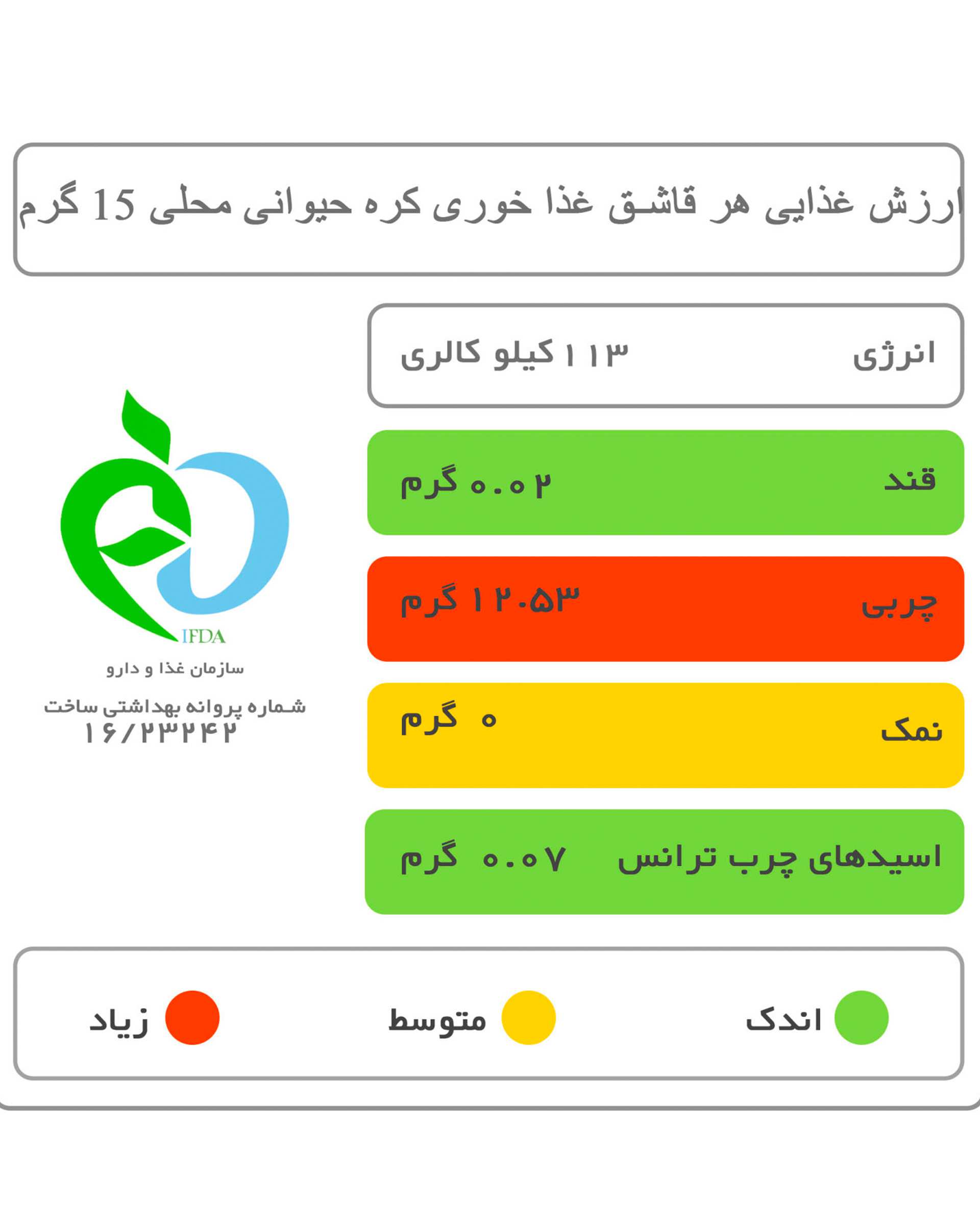 کره سنتی 100 گرمی شکلی