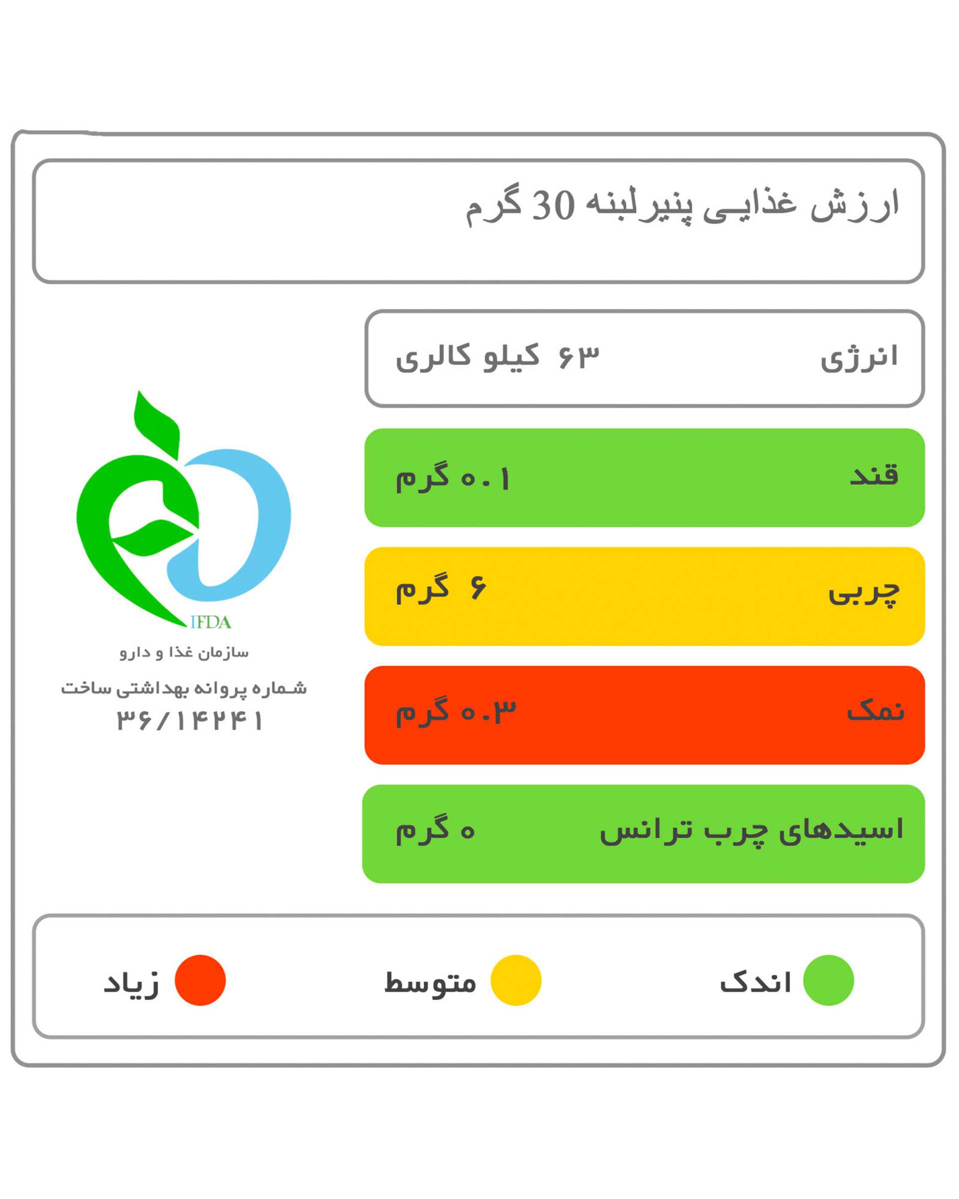 پنیر لبنه 300 گرمی رامک