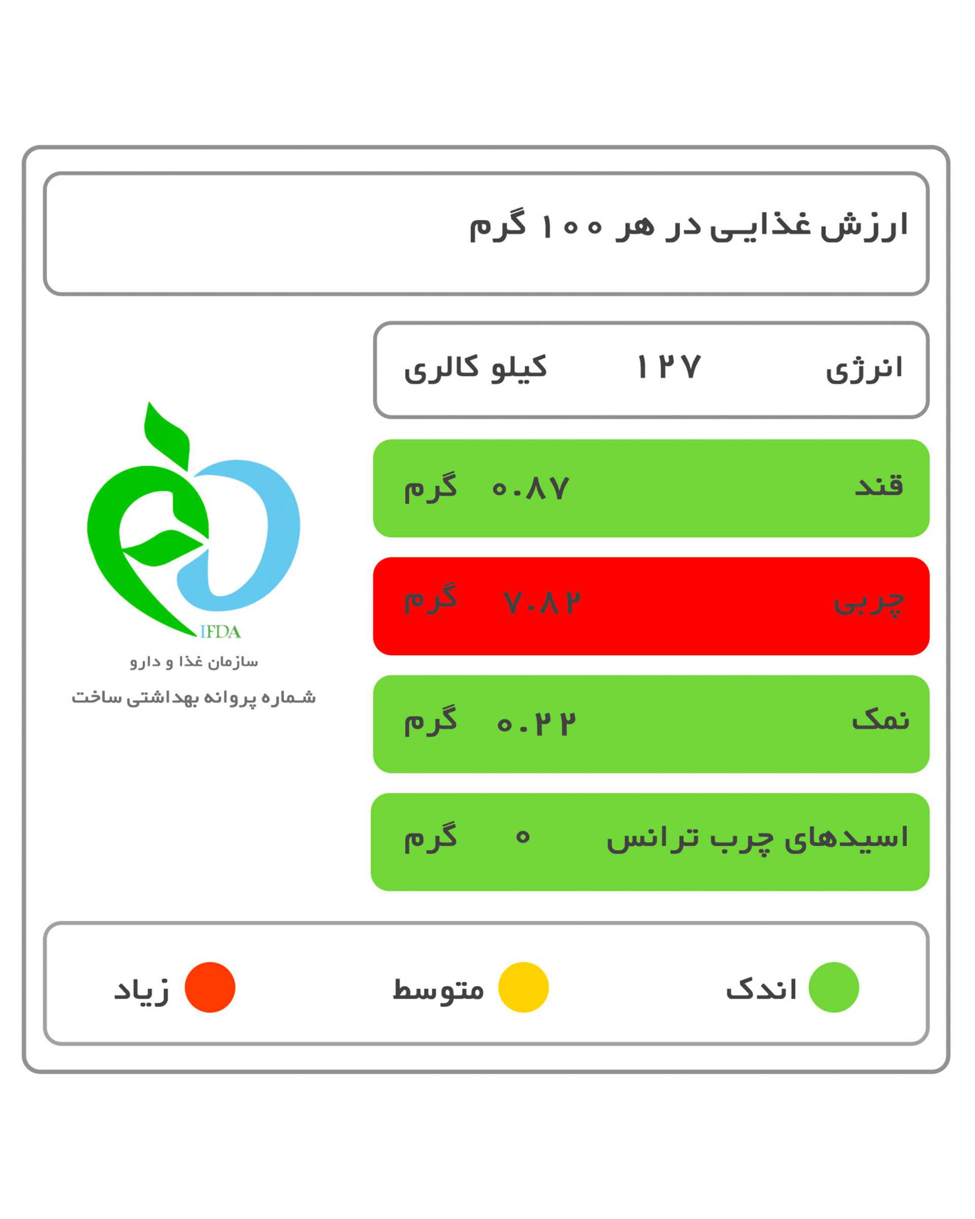 شیر کامل پاستوریزه پرچرب غنی شده با ویتامین دی 946 میلی لیتری دامداران