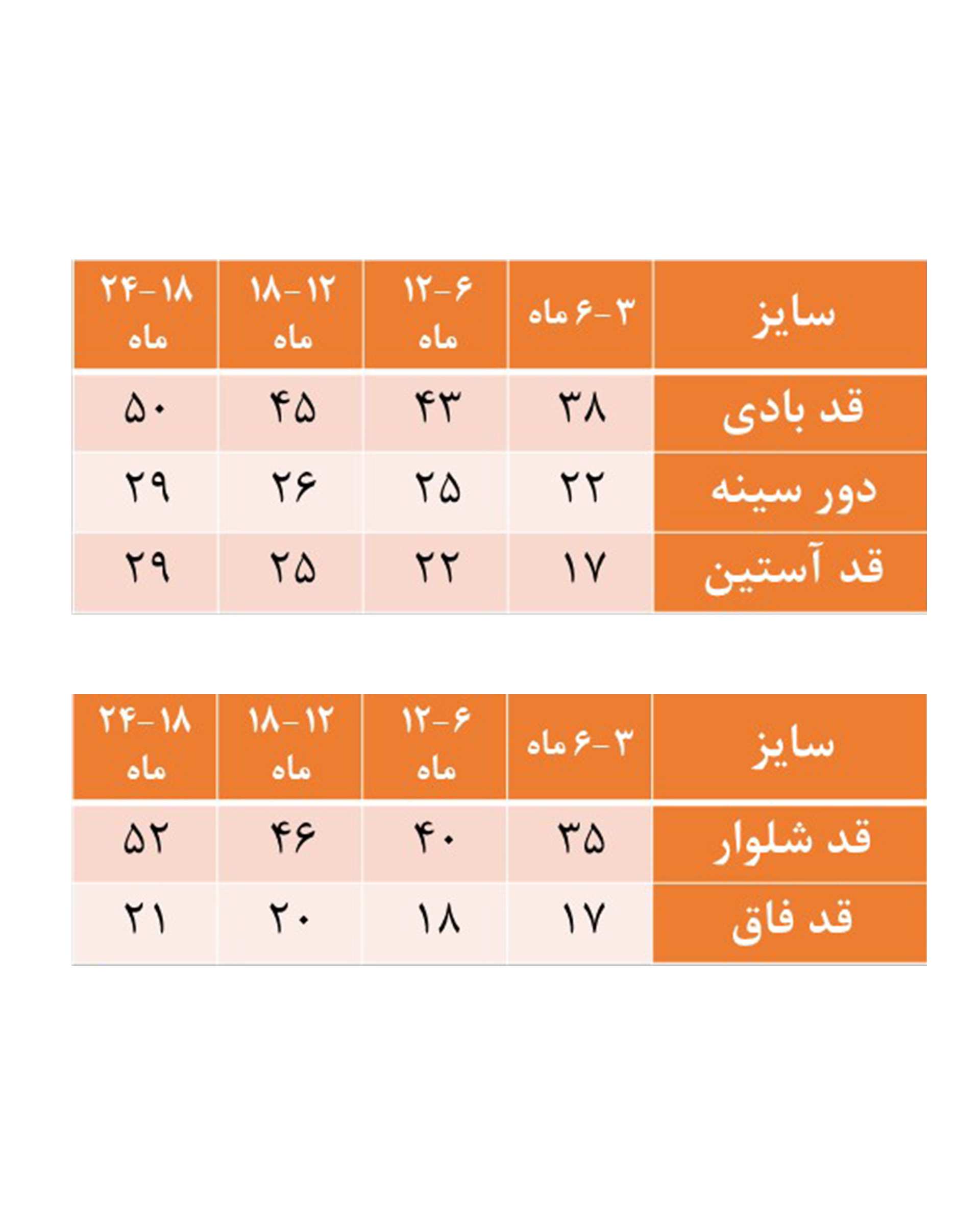 ست بادی و شلوار نوزادی مدل گورخر آبی تربچه