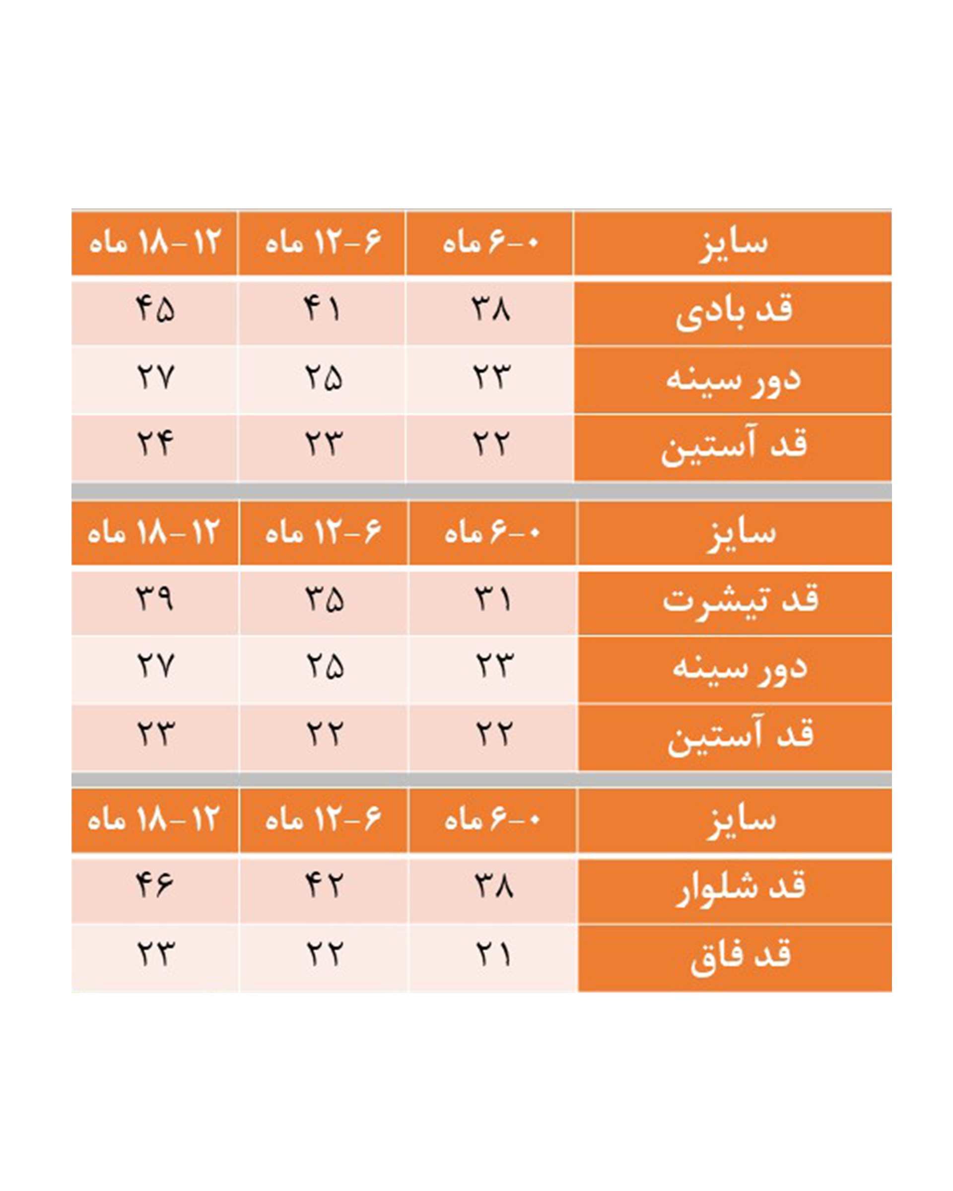 ست 3 تکه لباس پسرانه نوزادی مدل آرمان زرد مشکی چهارخانه تربچه