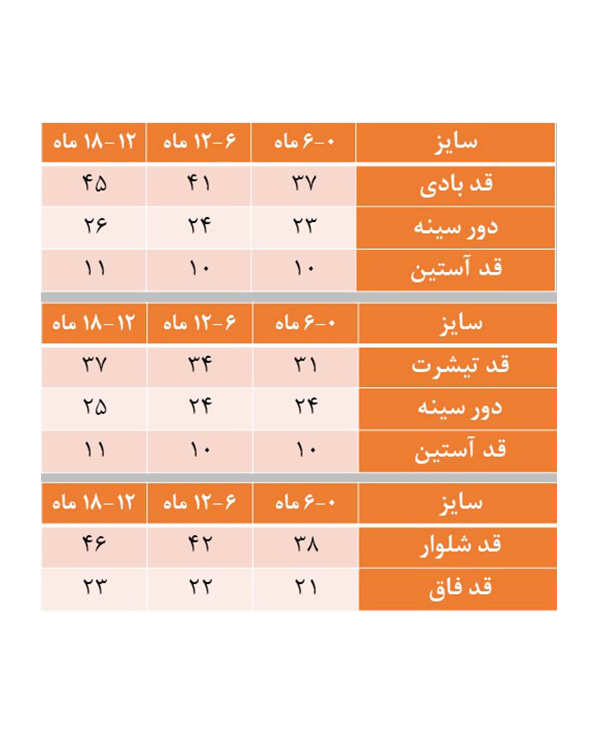 ست 3 تکه لباس پسرانه نوزادی مدل آرمان زرد مشکی چهارخانه تربچه