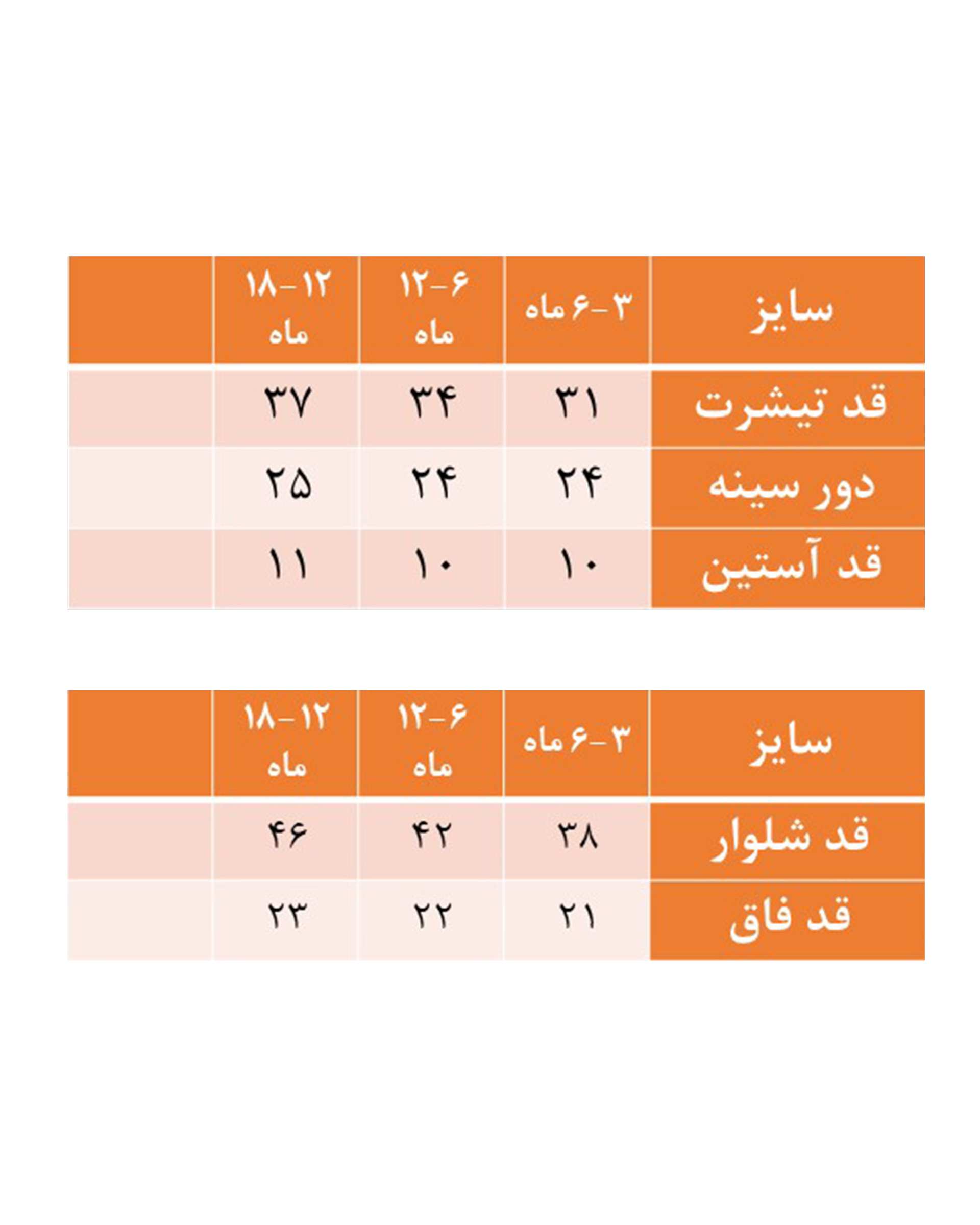 ست تی شرت و شلوار پسرانه نوزادی مدل آرمان زرد مشکی چهارخانه تربچه