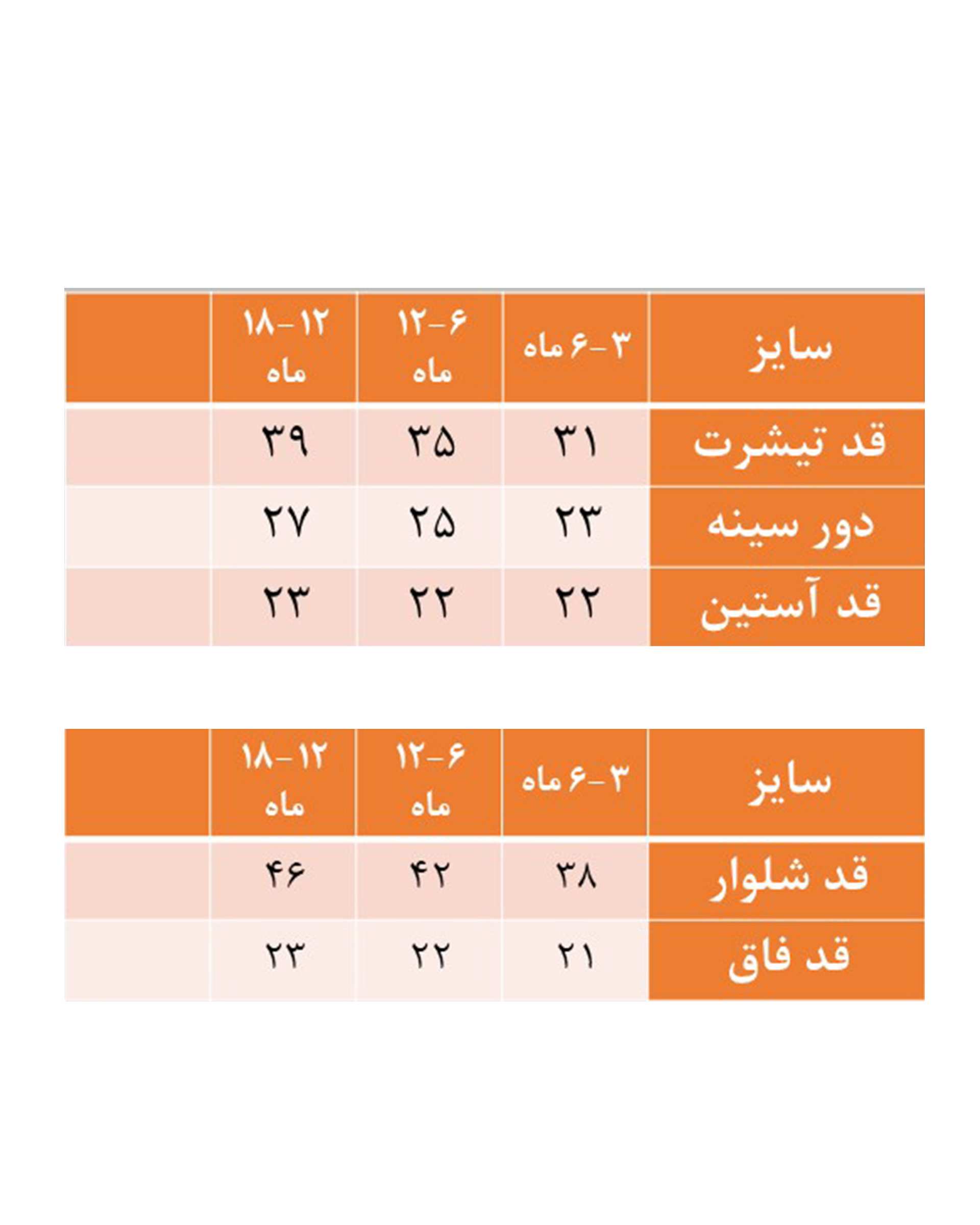 ست پولوشرت و شلوار پسرانه نوزادی مدل آرمان زرد مشکی چهارخانه تربچه