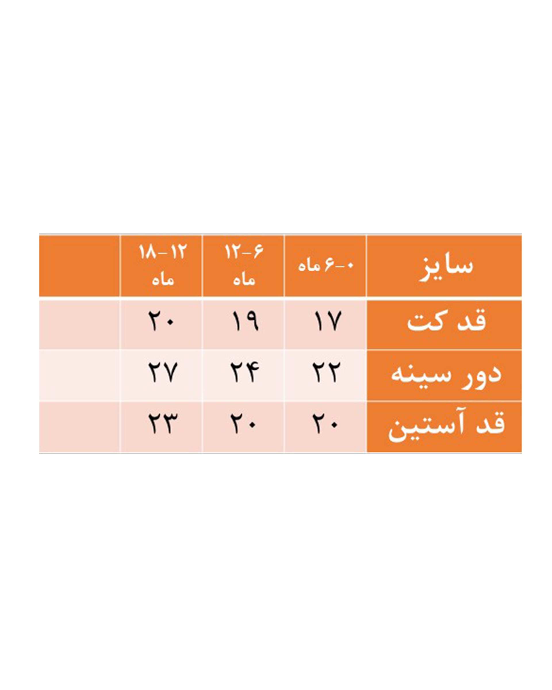 کت دخترانه نوزادی مدل سفید برفی شیری تربچه