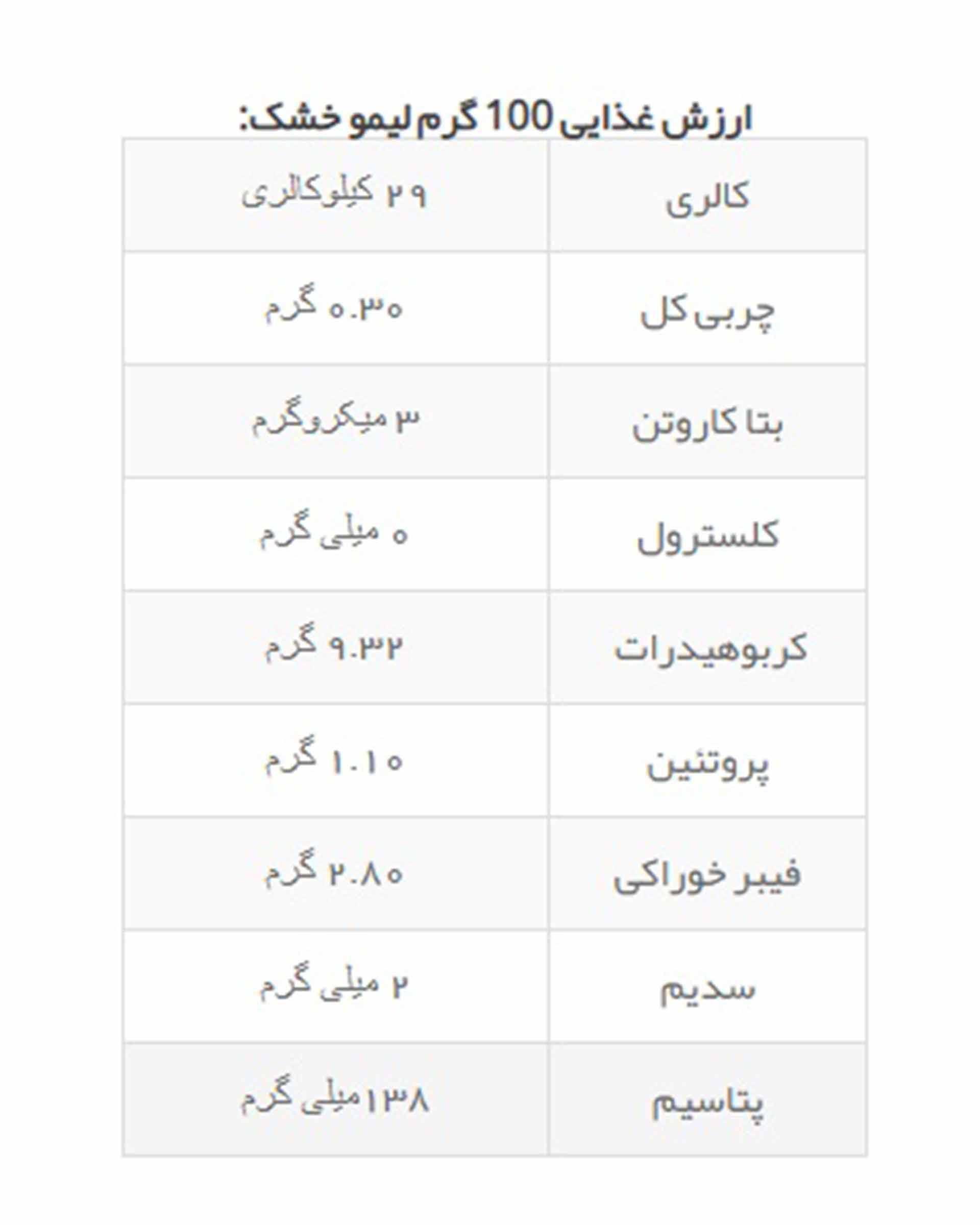 لیمو سنگی خشک 100 گرمی آیزاد فود