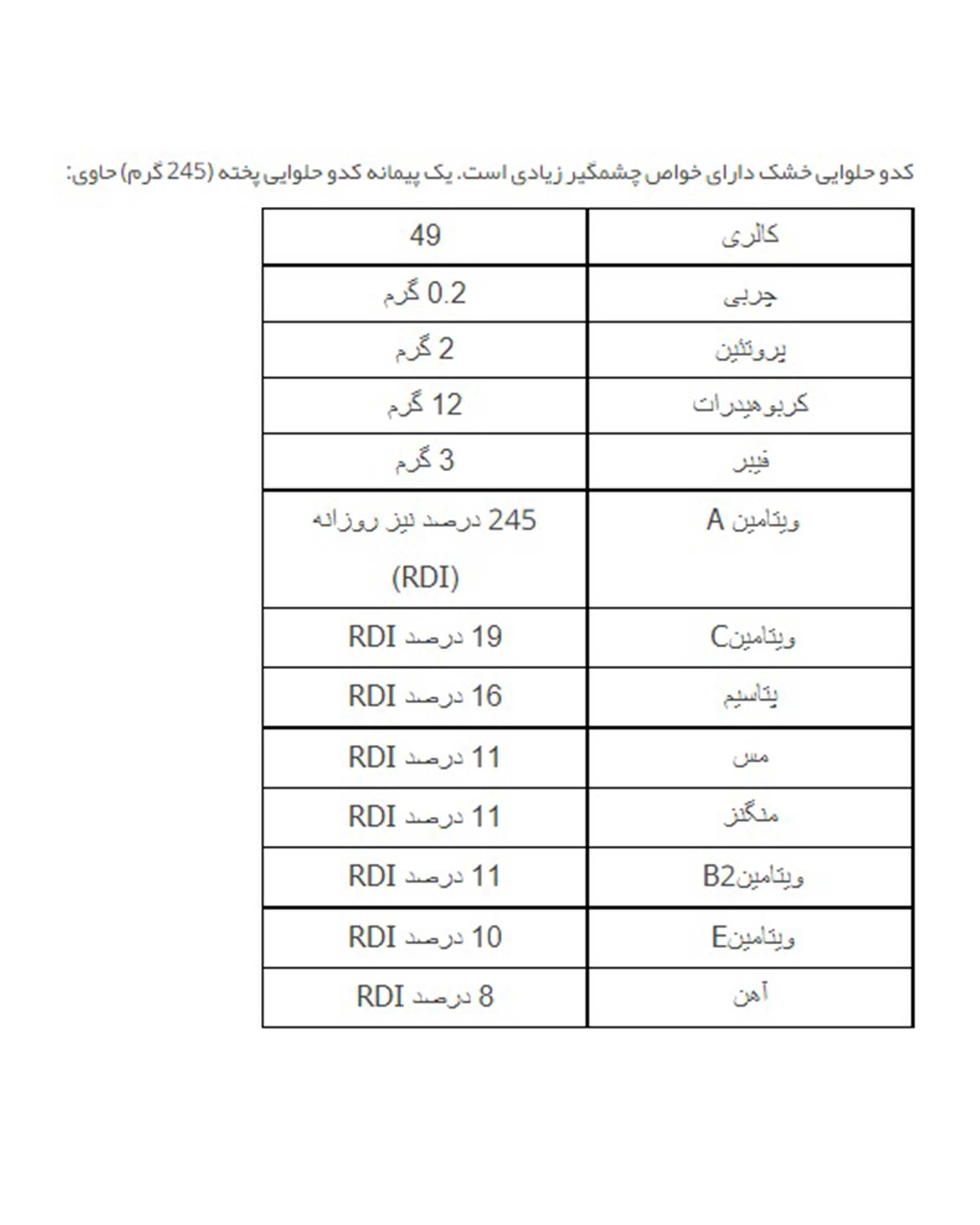 کدو حلوایی خشک 100 گرمی آیزاد فود