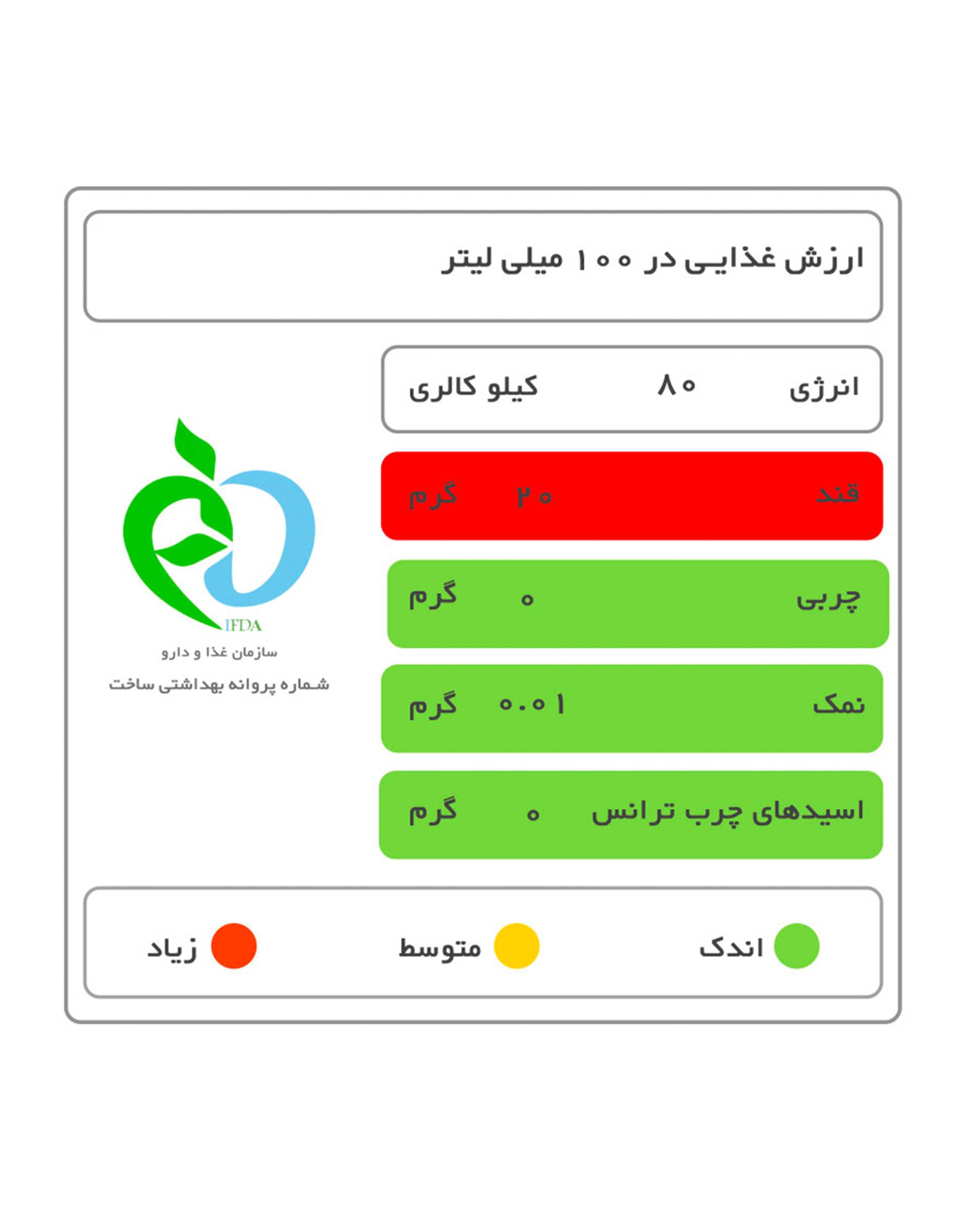 شربت موهیتو سن ایچ 780 گرم