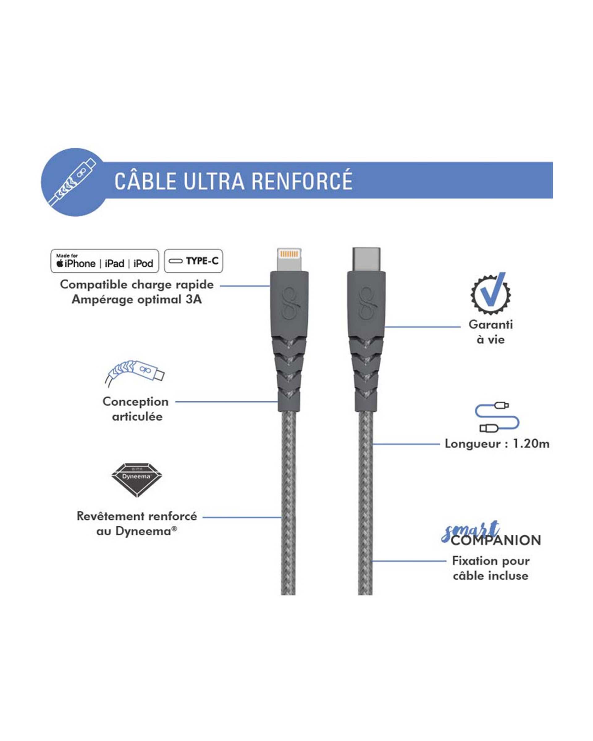 کابل تبدیل USB-C به لایتنینگ خاکستری فورس Force مدل FPCBLMFIC1.2MG Ultra-reinforced Cable طول 1.2 متر