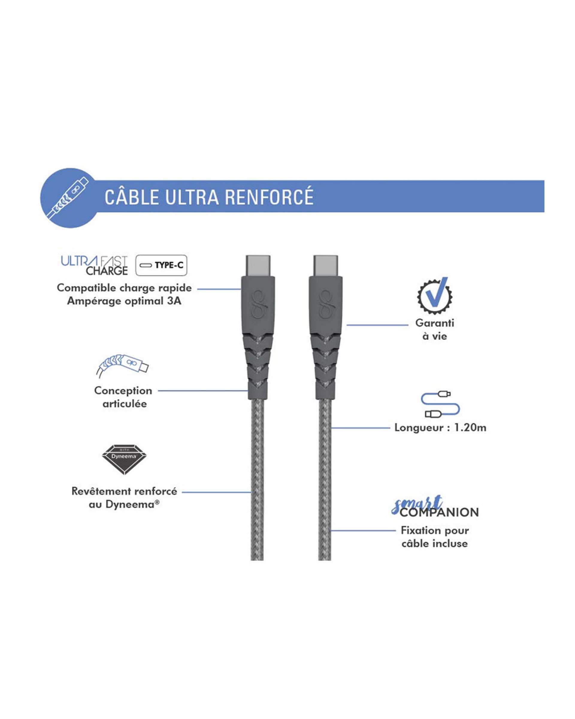 کابل شارژ USB-C به USB-C خاکستری فورس Force مدل FPCBLCC1M2M Ultra-reinforced Cable طول ۱.۲ متر