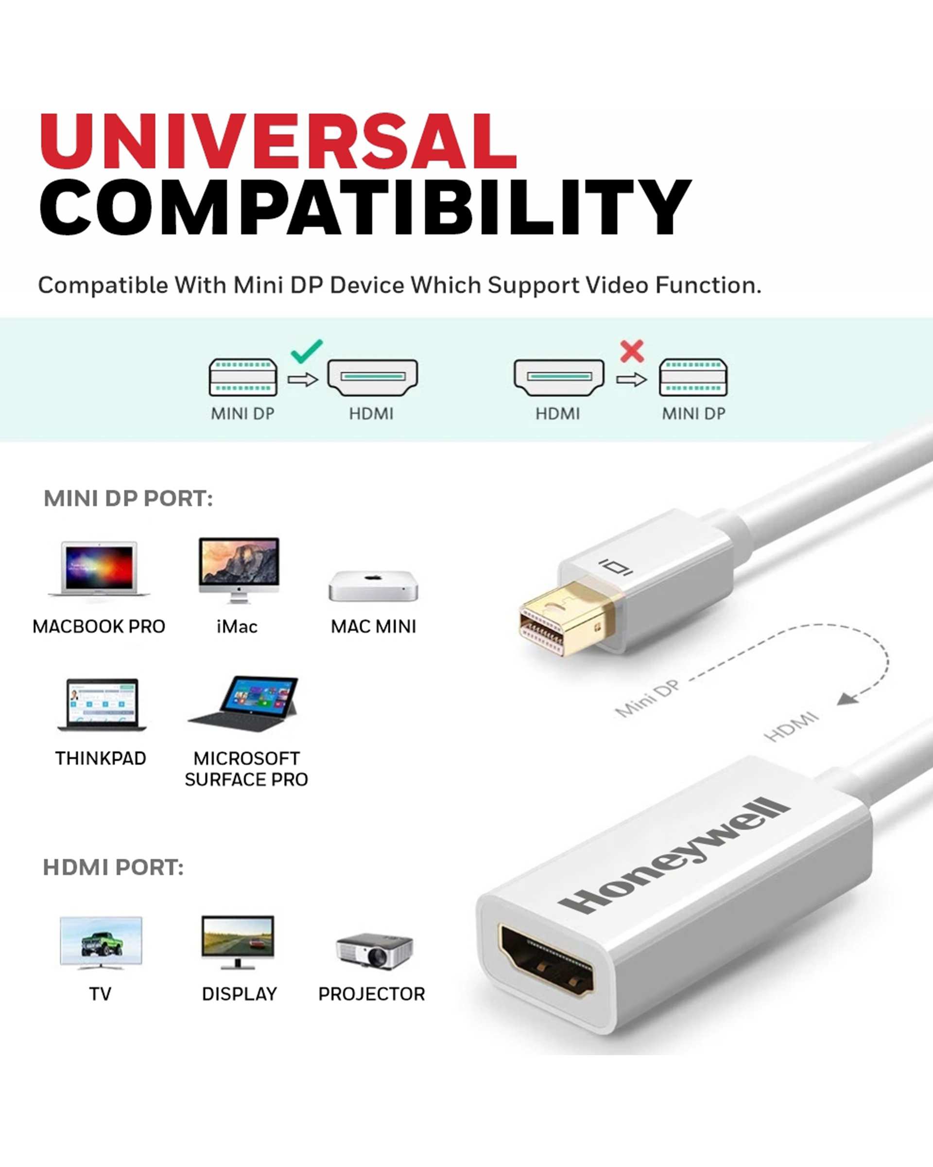 مبدل پورت Mini Display به HDMI سفید هانیول Honeywell مدل HC000002