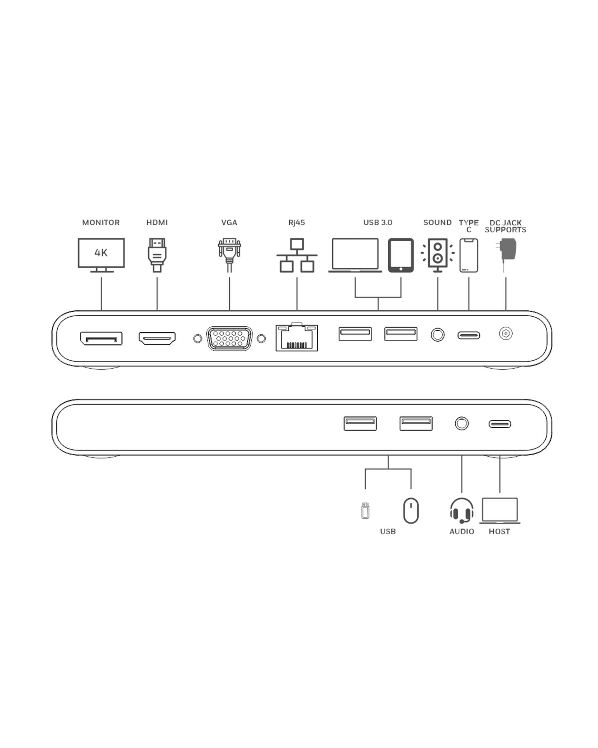 هاب داک استیشن 12 پورت طوسی هانیول Honeywell مدل HC0000012