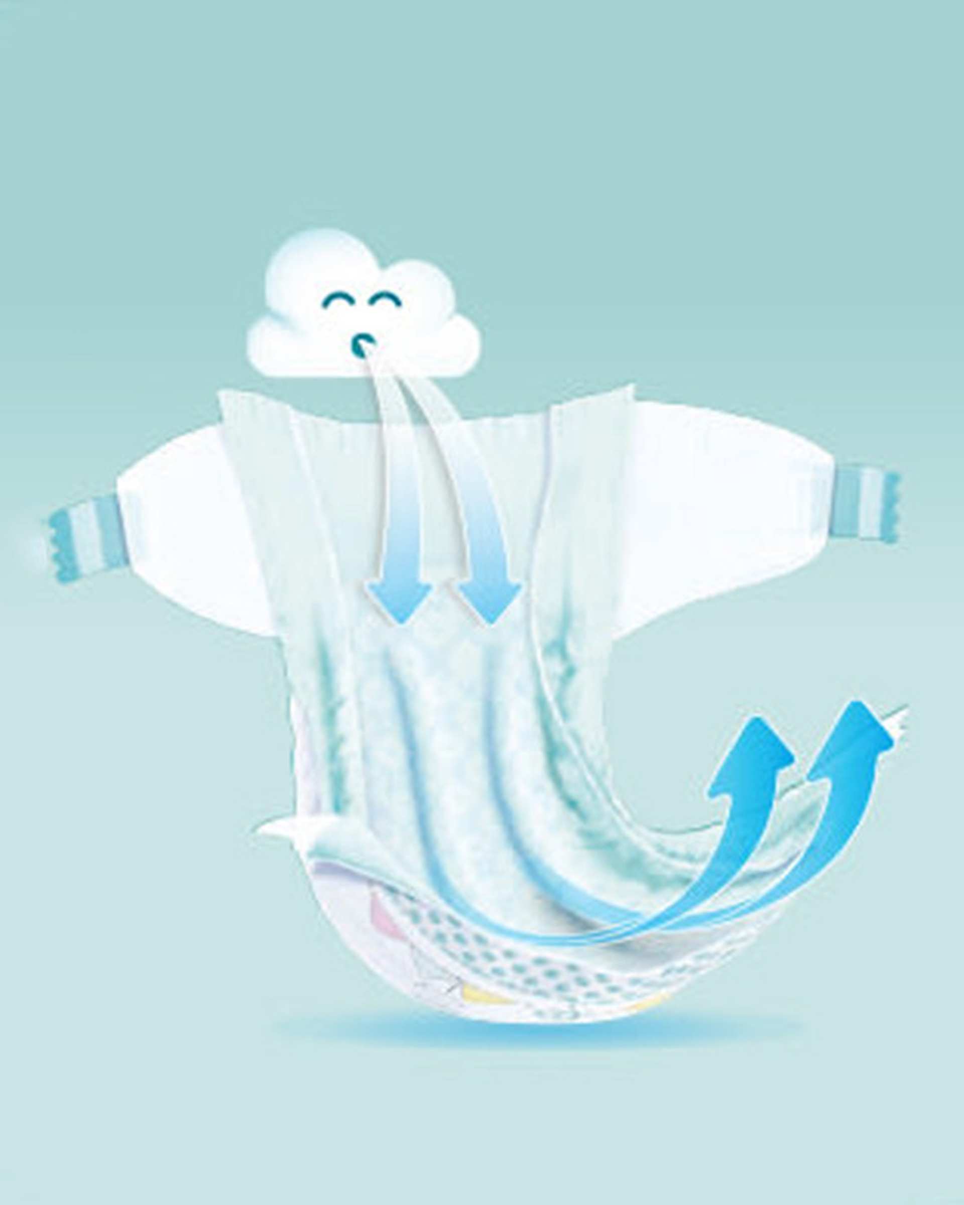 پوشک پمپرز Pampers مدل Baby Dry سایز 4 بسته 25 عددی 