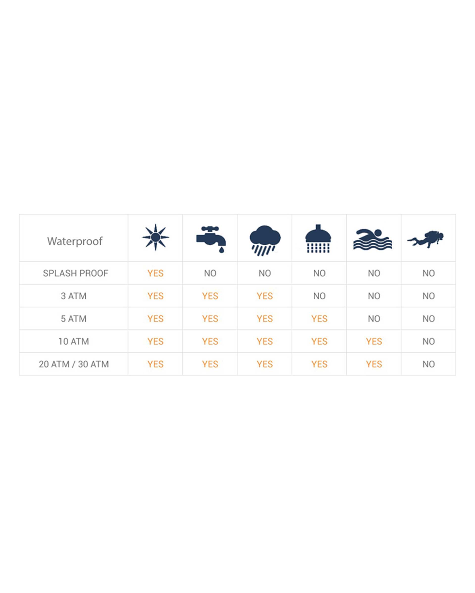ساعت مچی مردانه عقربه ای کاسیو Casio مدل MTP-1183Q-7A
