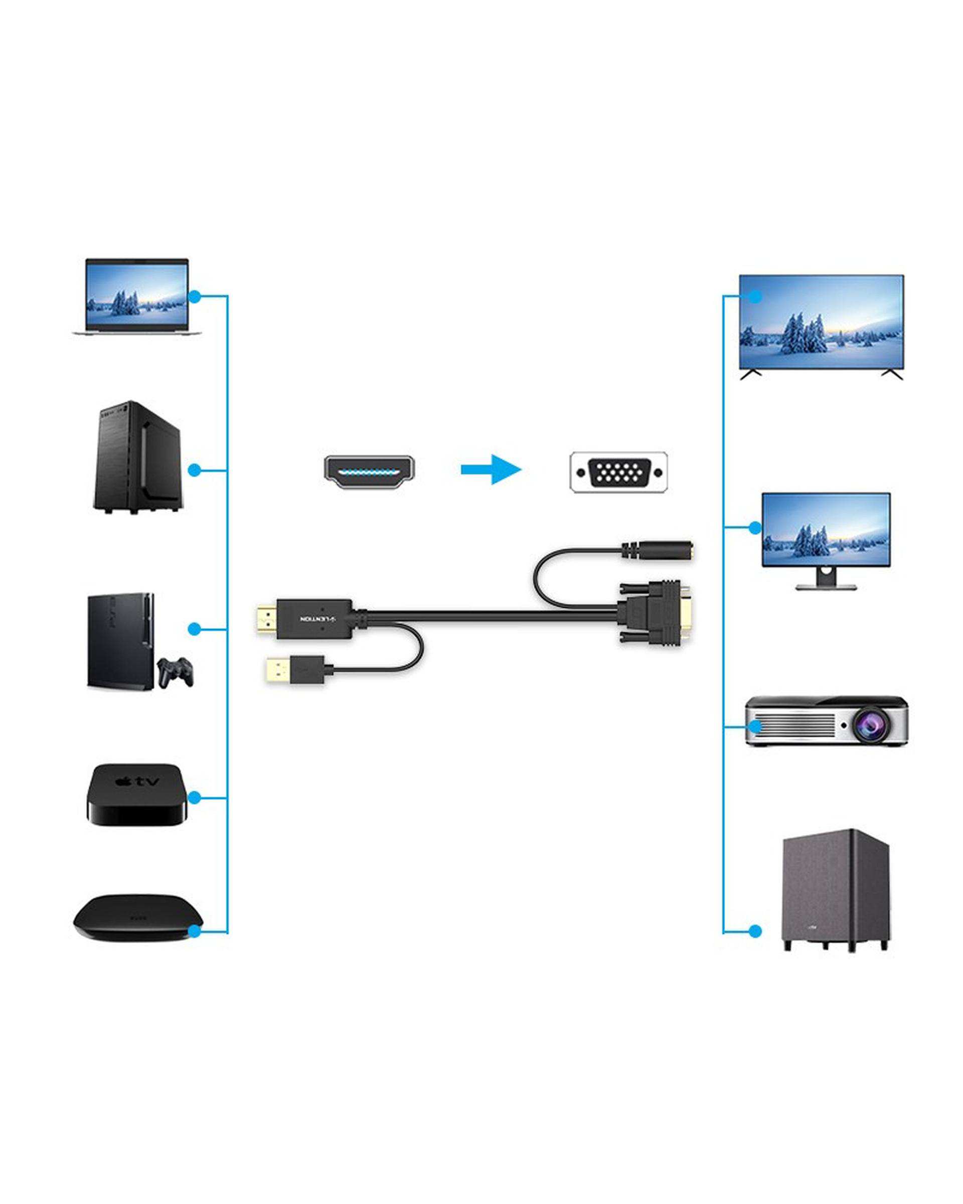 مبدل HDMI به VGA مشکی لنشن Lention مدل VC-HPVA-P1 طول 2 متر